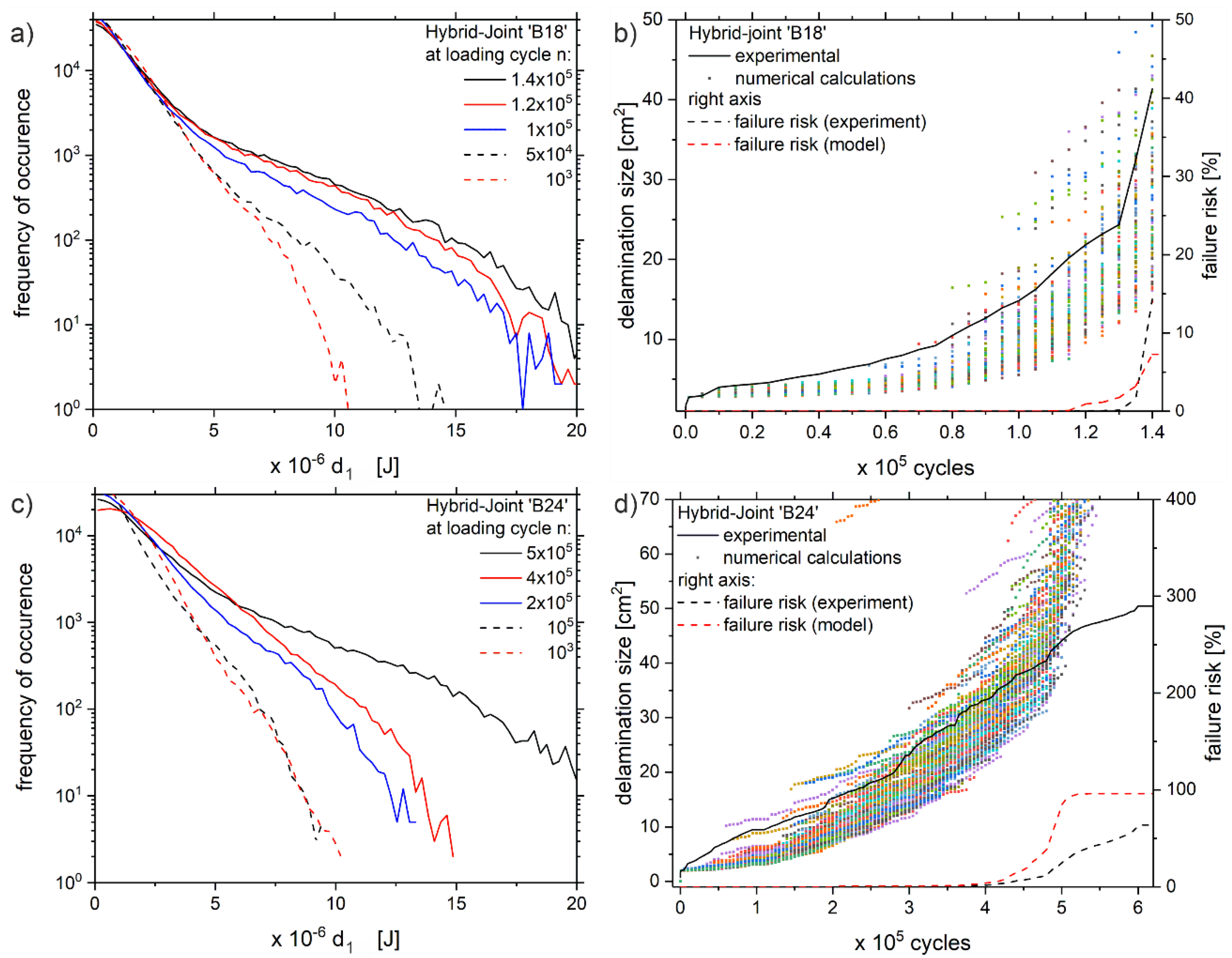 Polymers 13 00349 g010