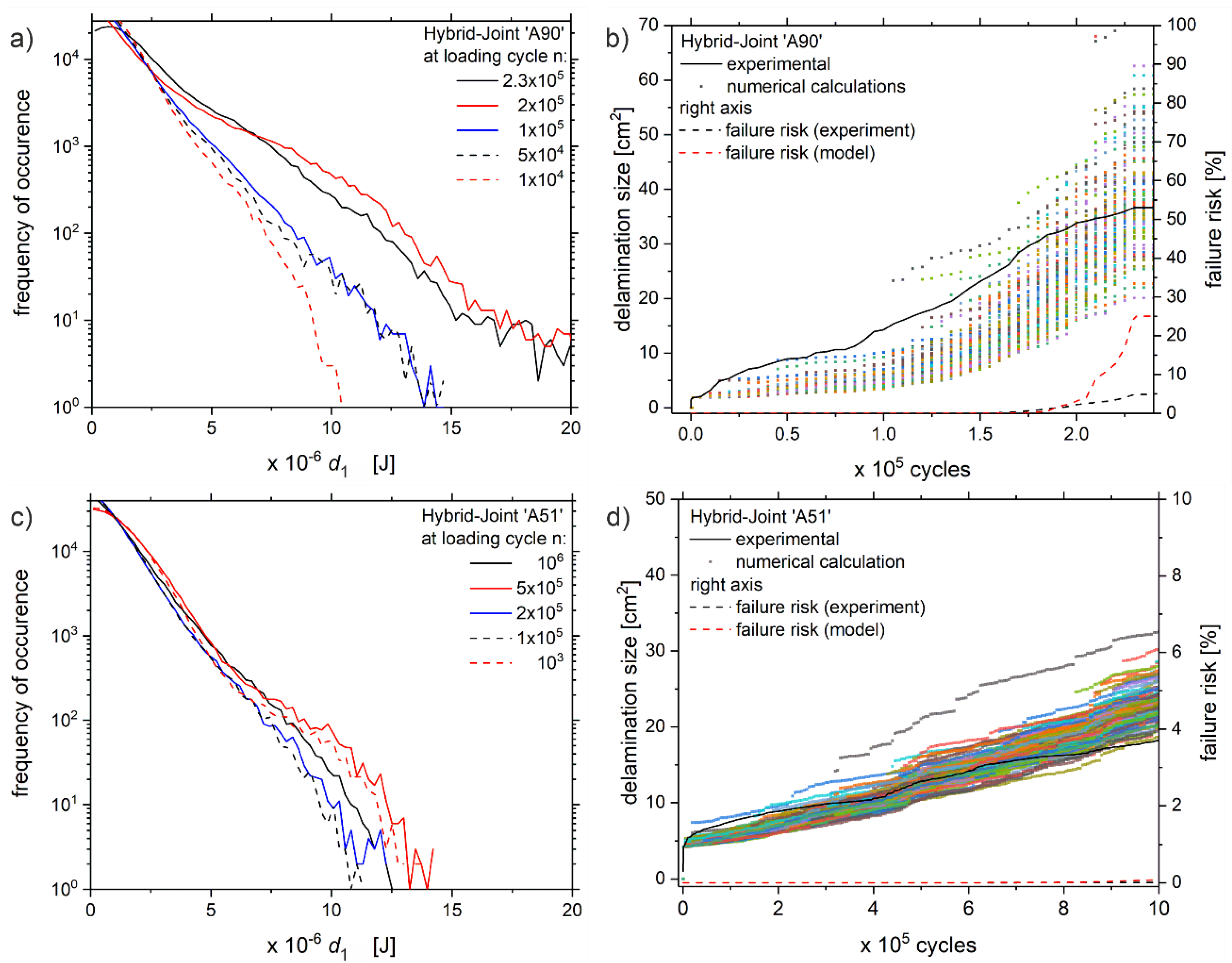 Polymers 13 00349 g011