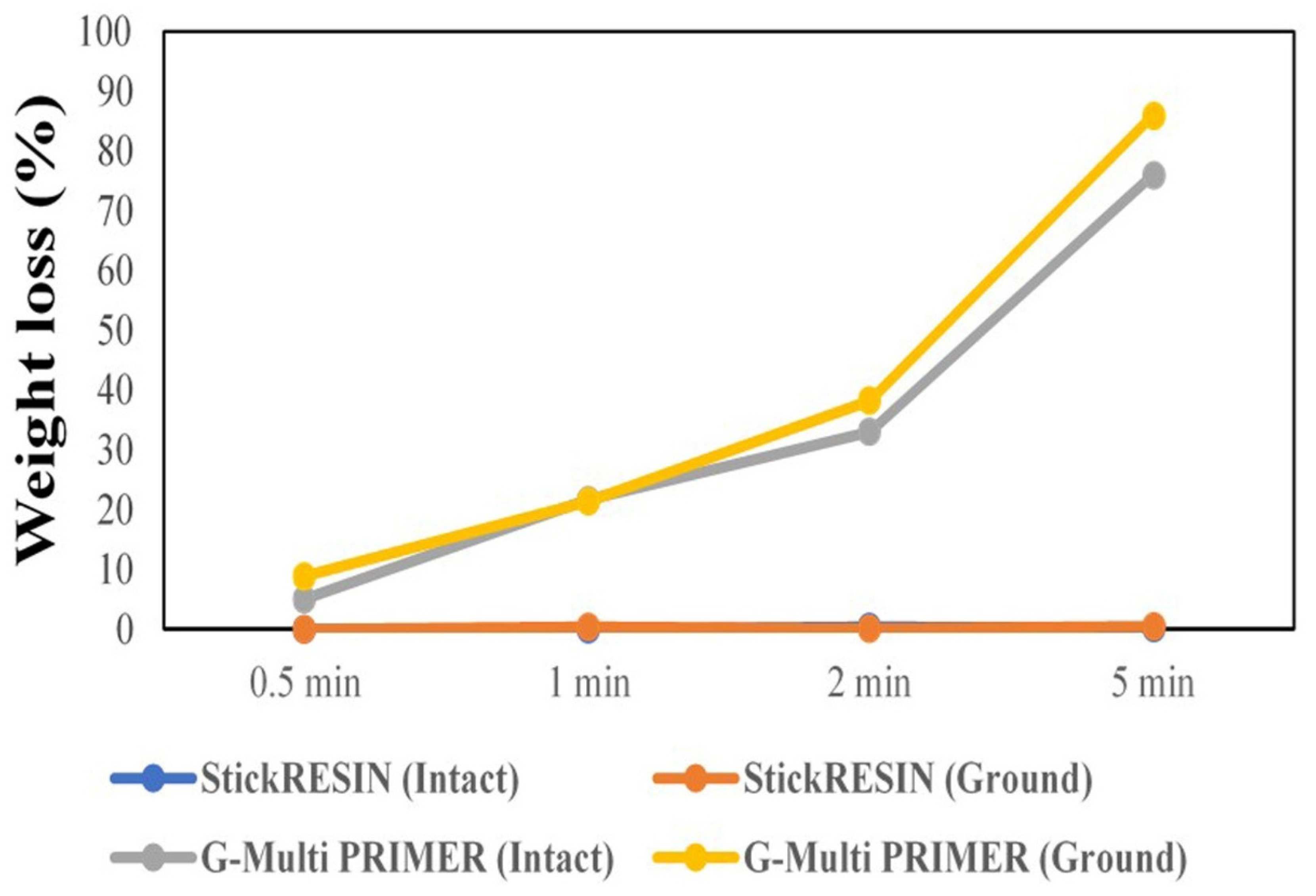 Polymers 13 00352 g001 Polymers 13 00352 g001