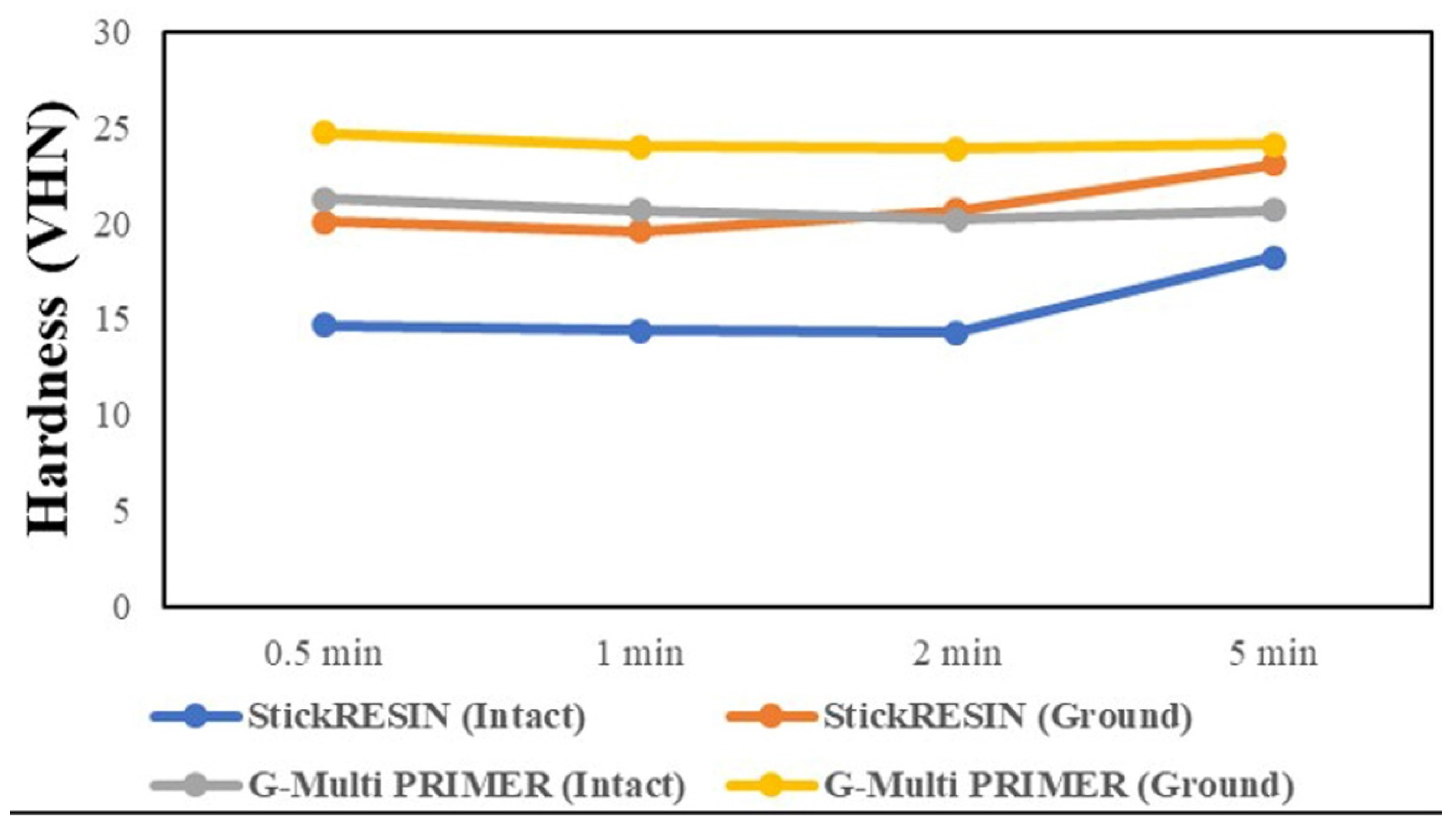 Polymers 13 00352 g002 Polymers 13 00352 g002