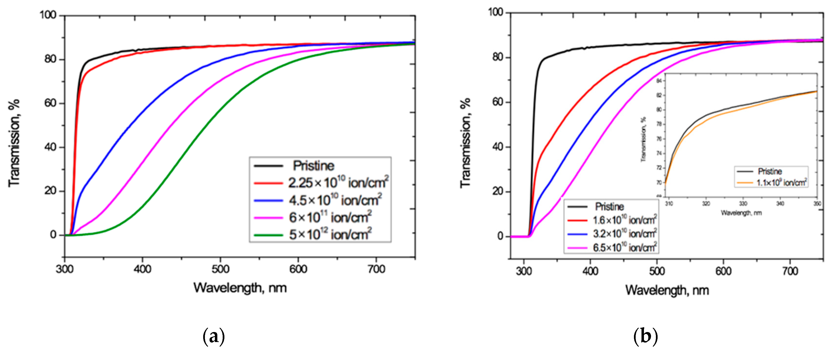 Polymers 13 00358 g004 Polymers 13 00358 g004