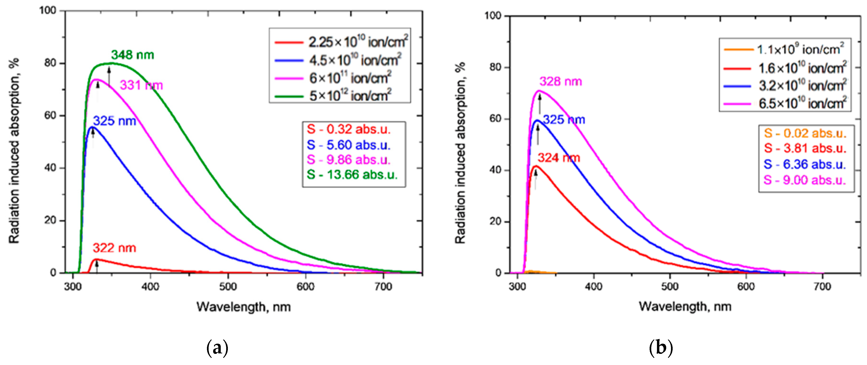 Polymers 13 00358 g005 Polymers 13 00358 g005