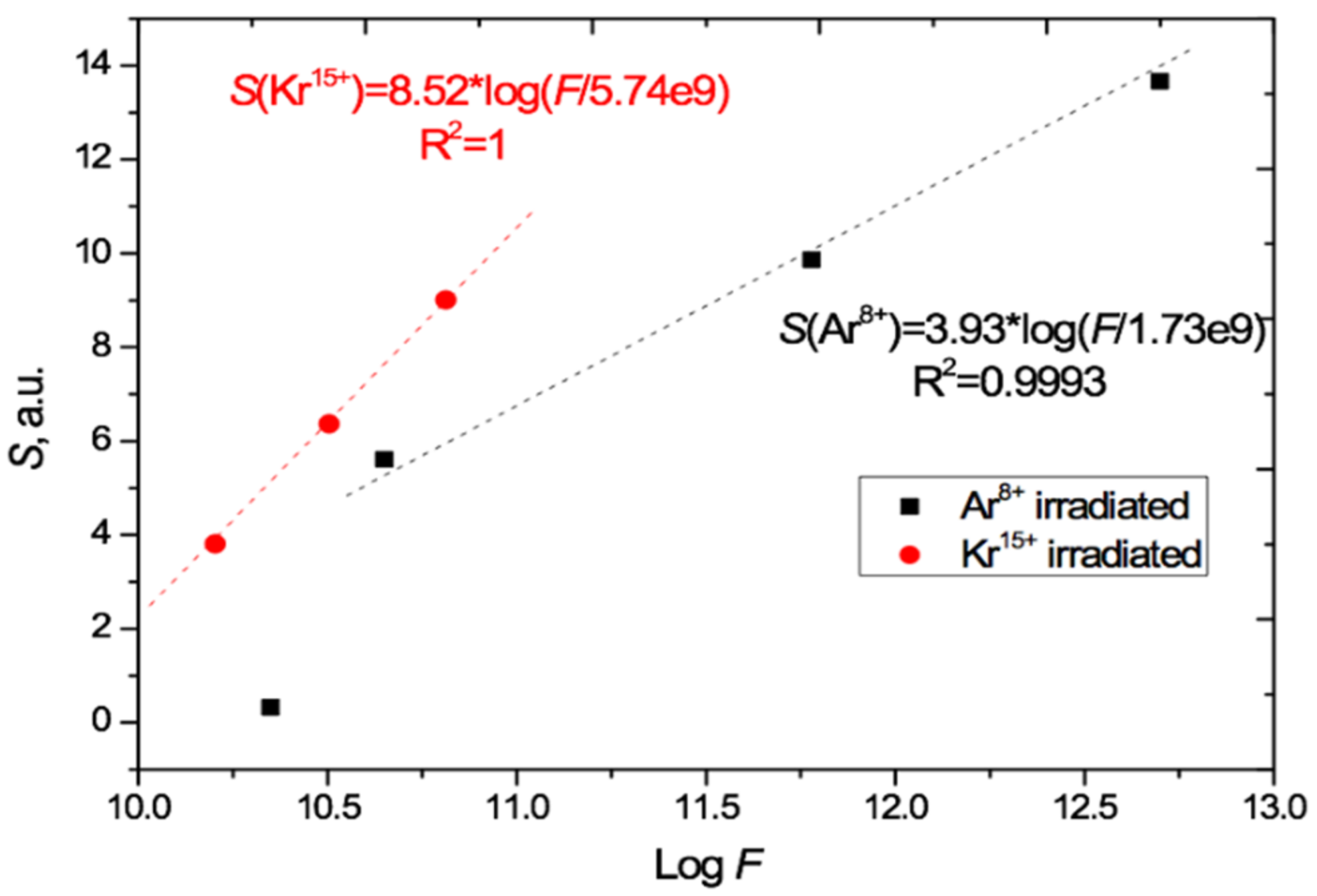 Polymers 13 00358 g006 Polymers 13 00358 g006