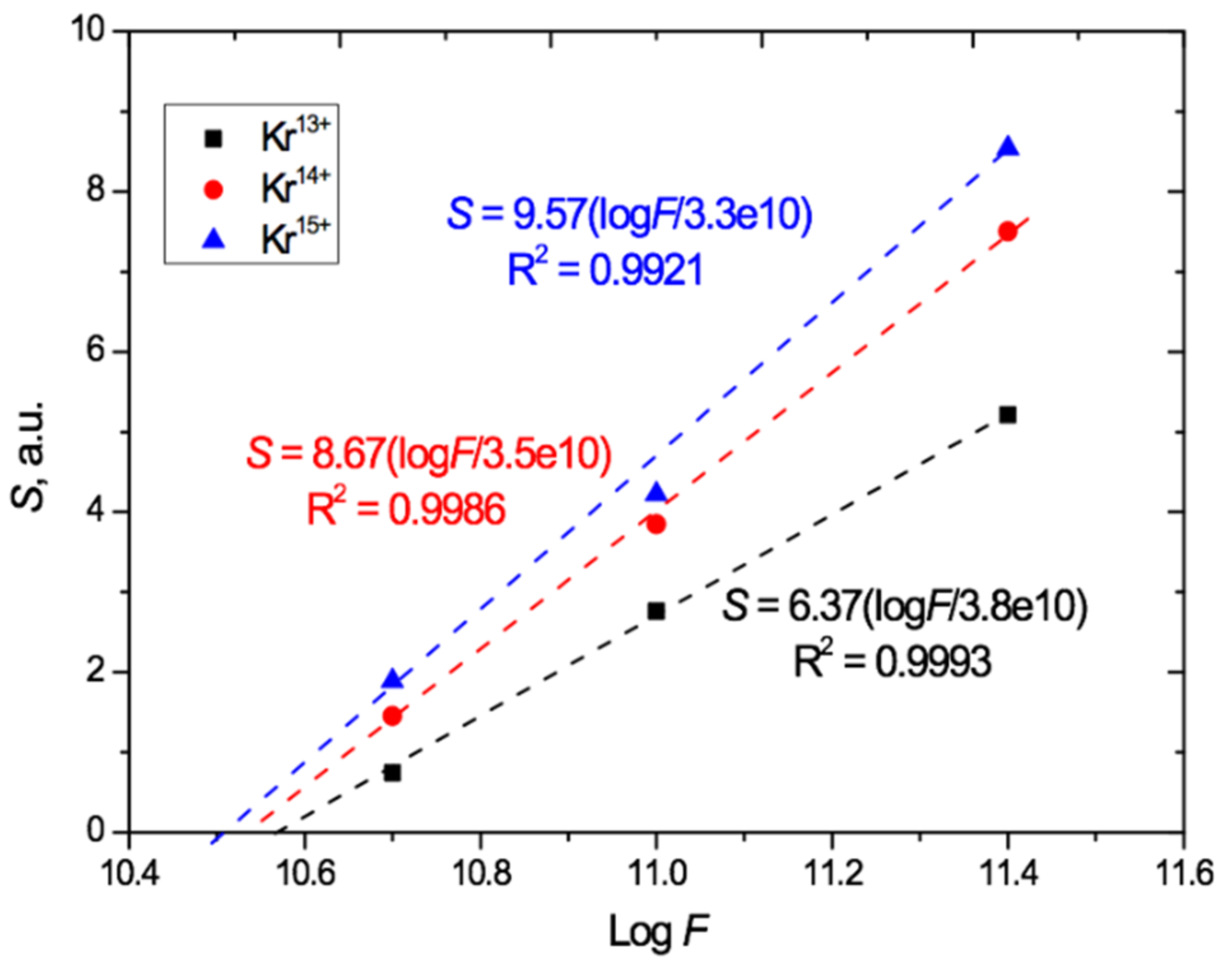 Polymers 13 00358 g007 Polymers 13 00358 g007