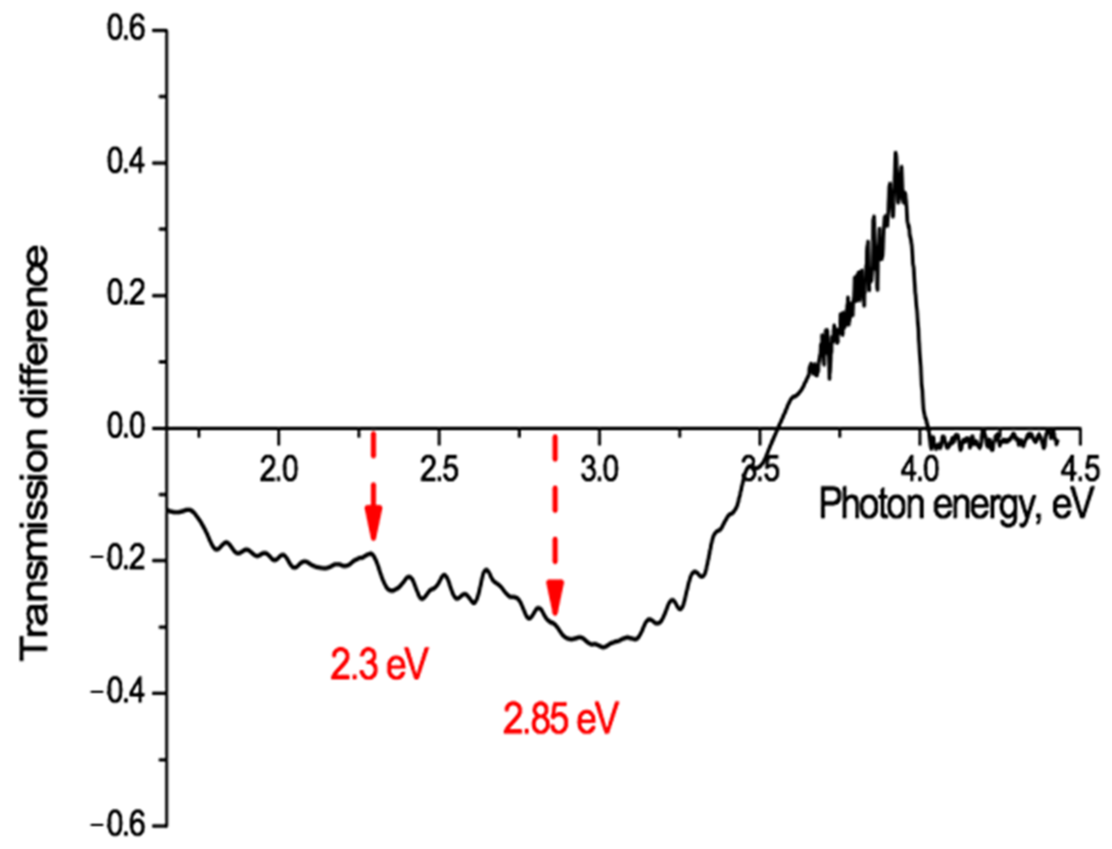 Polymers 13 00358 g009 Polymers 13 00358 g009