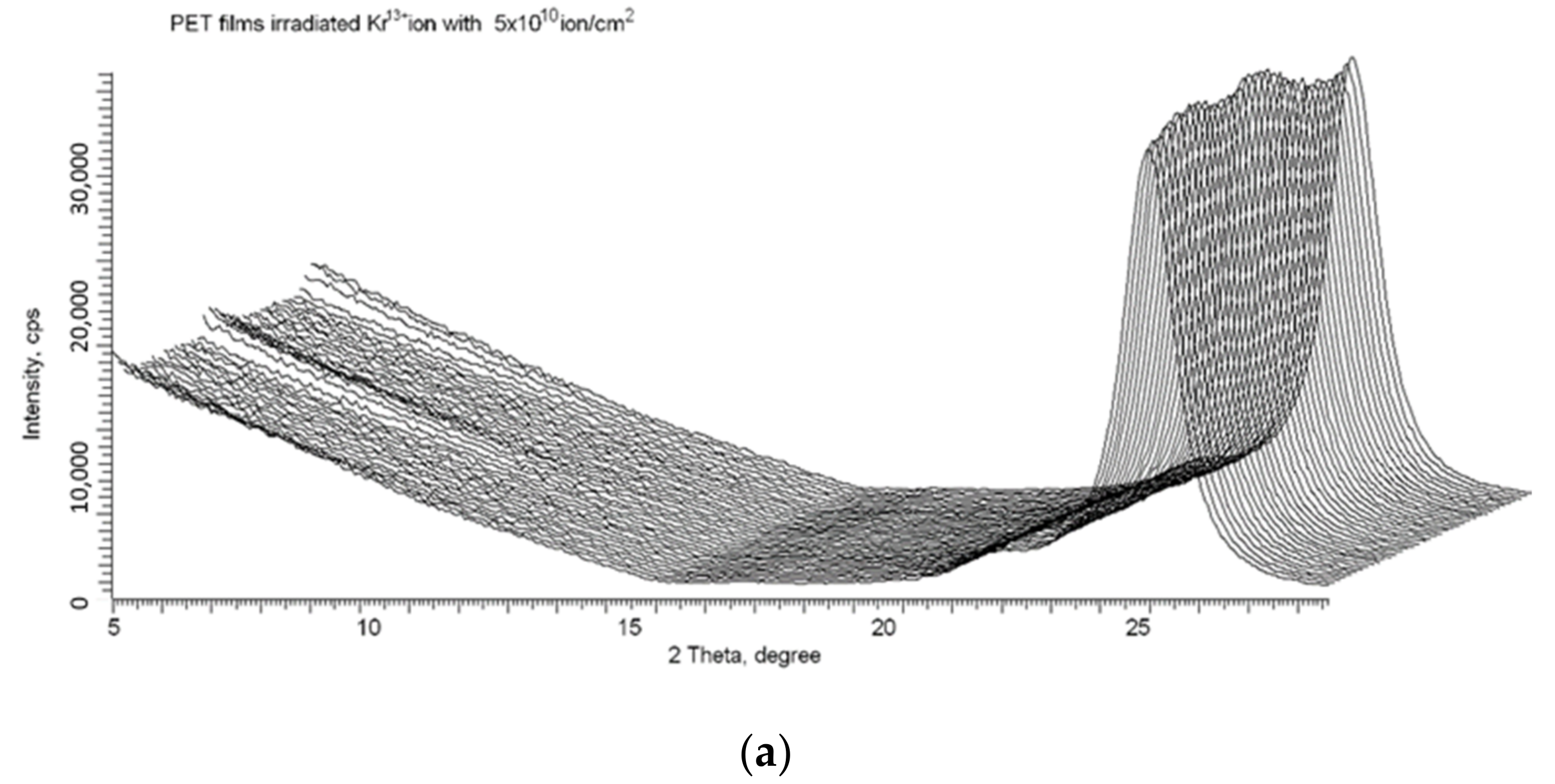 Polymers 13 00358 g010a Polymers 13 00358 g010a