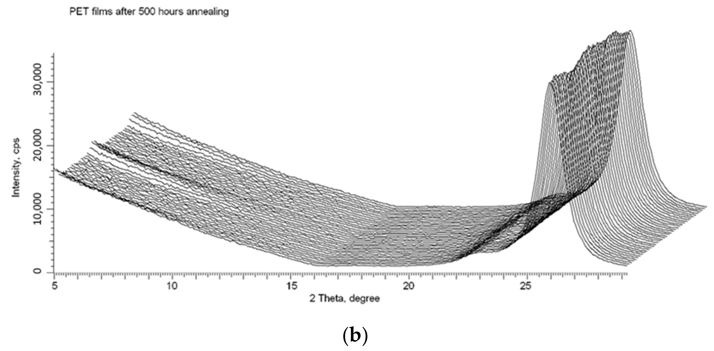 Polymers 13 00358 g010b Polymers 13 00358 g010b