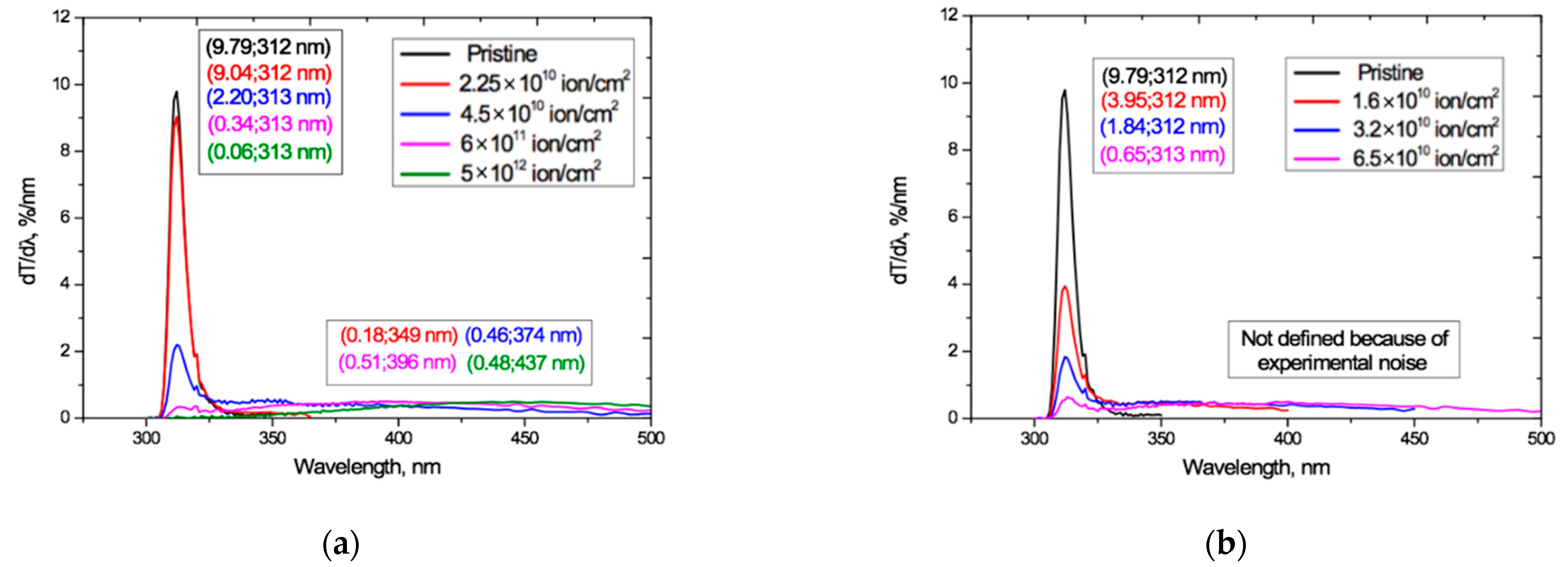 Polymers 13 00358 g011 Polymers 13 00358 g011