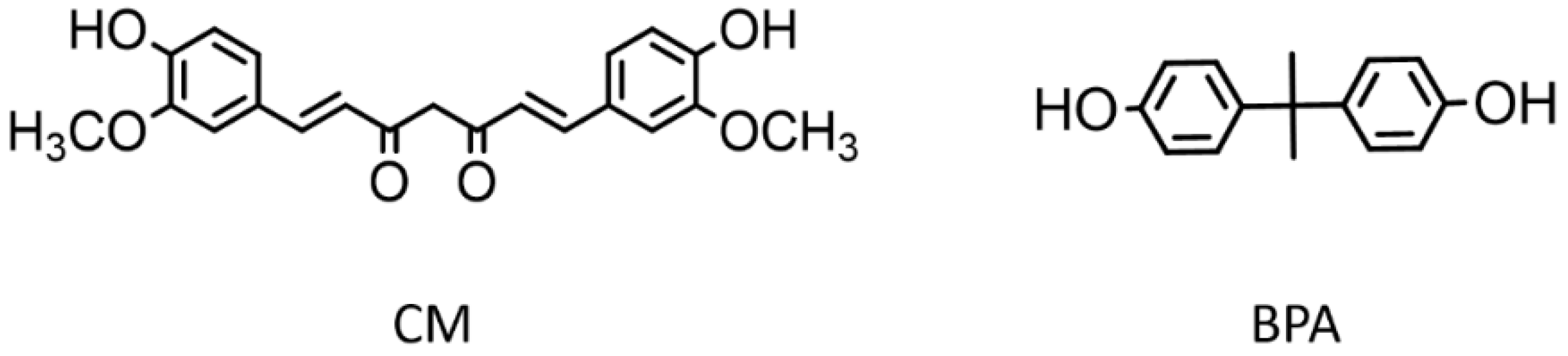 Polymers 13 00361 g001