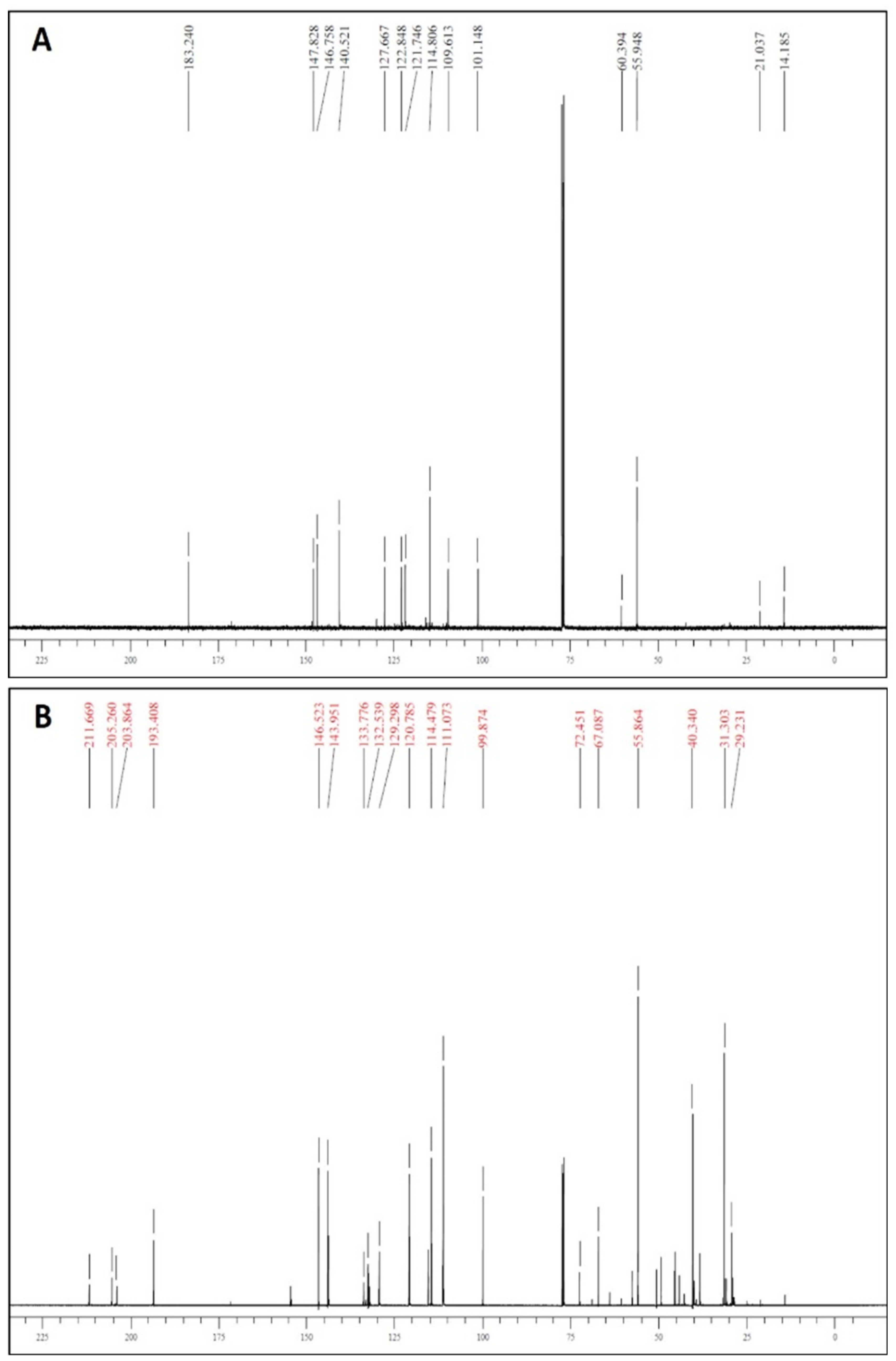 Polymers 13 00361 g005