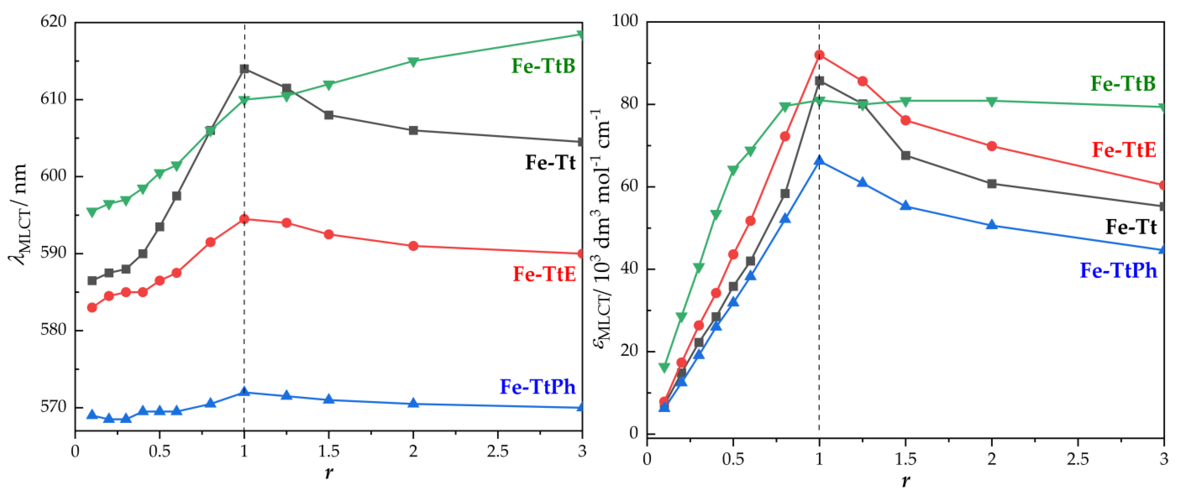 Polymers 13 00362 g002