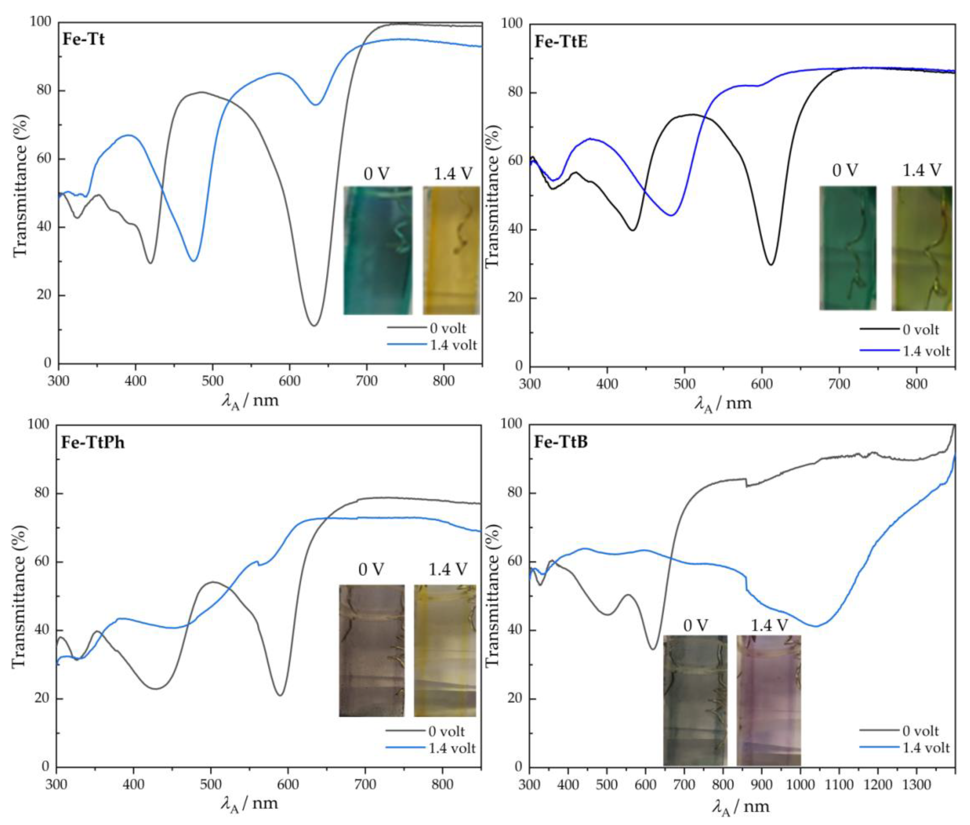 Polymers 13 00362 g004