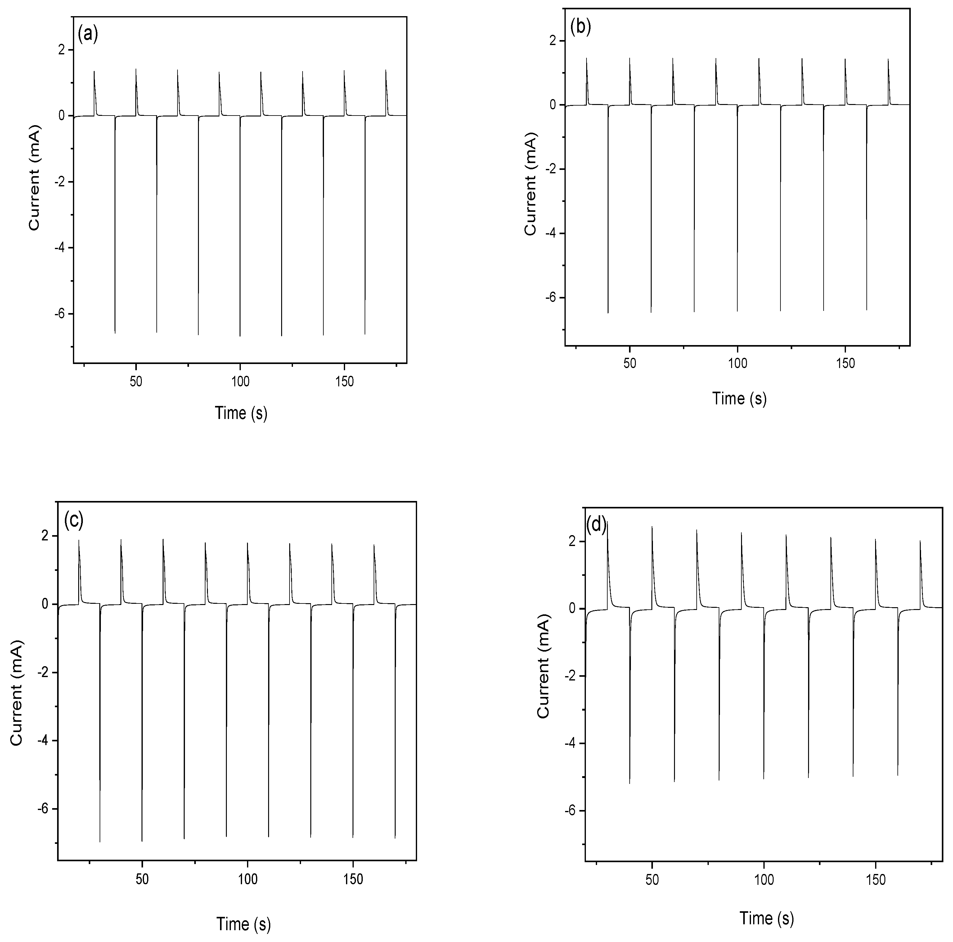 Polymers 13 00362 g006