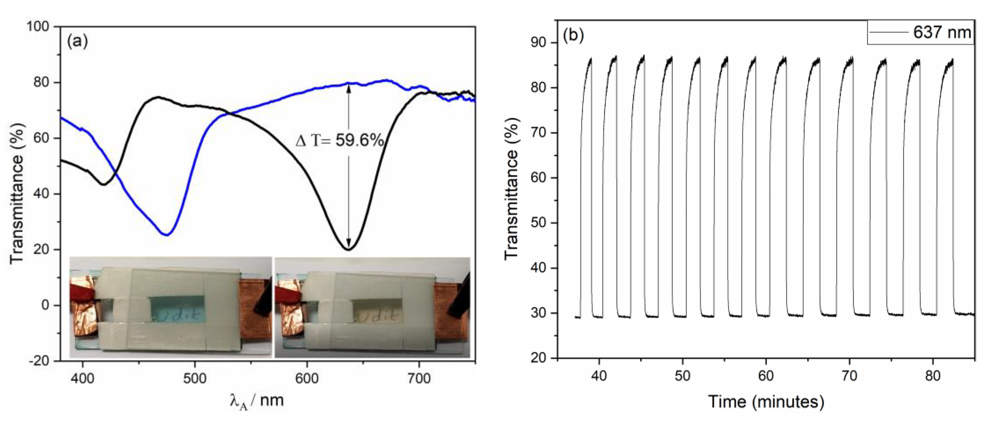 Polymers 13 00362 g008