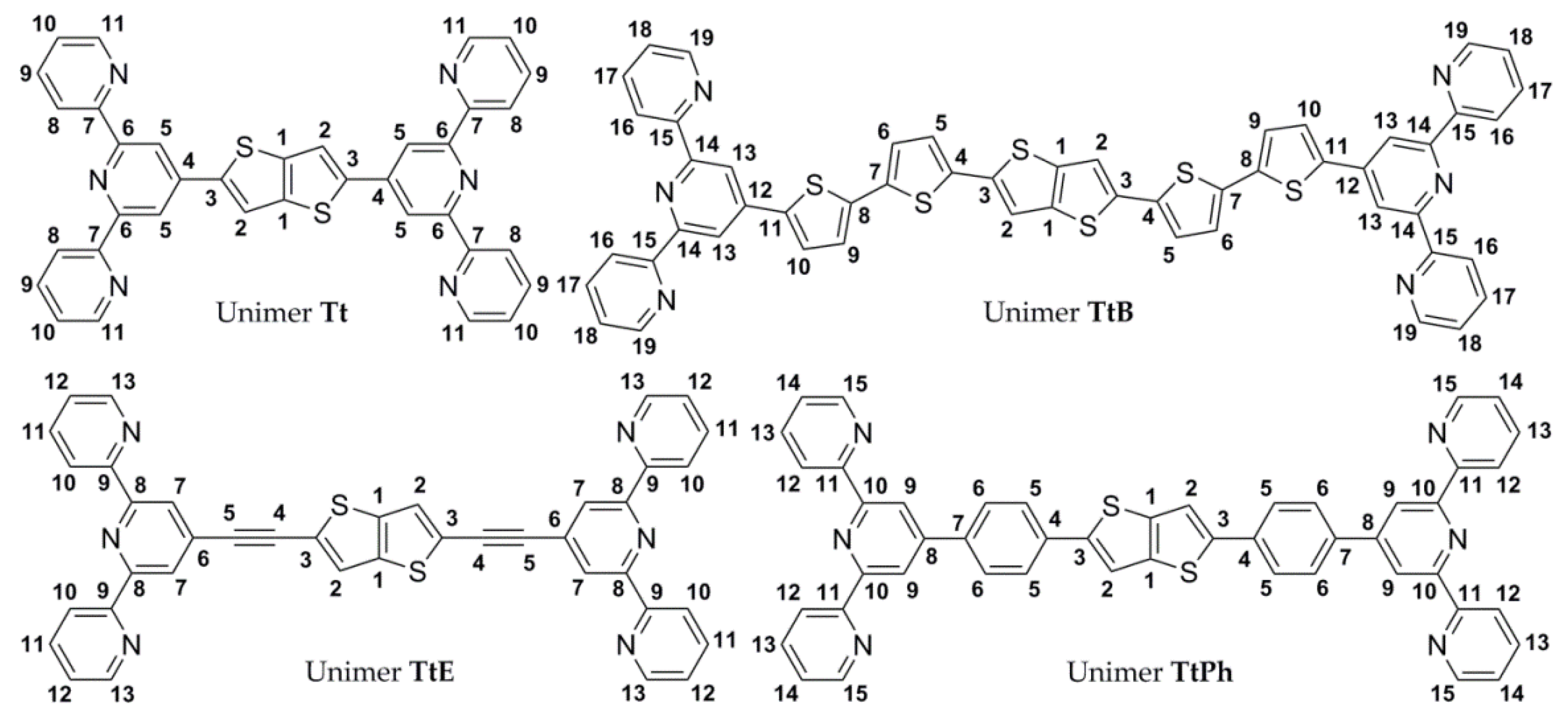Polymers 13 00362 sch001