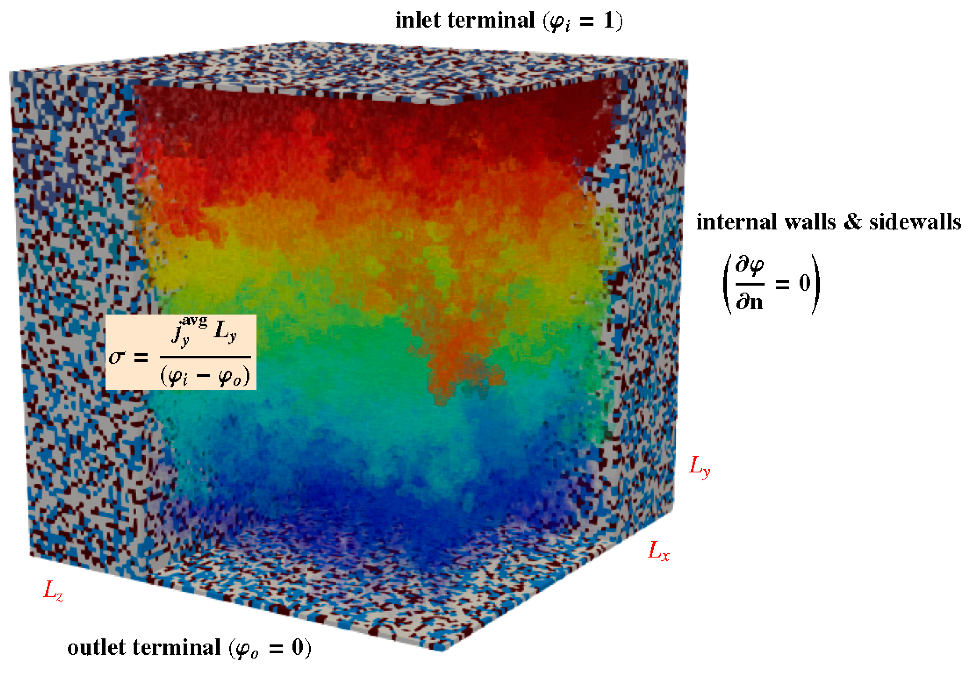 Polymers 13 00363 g004 Polymers 13 00363 g004