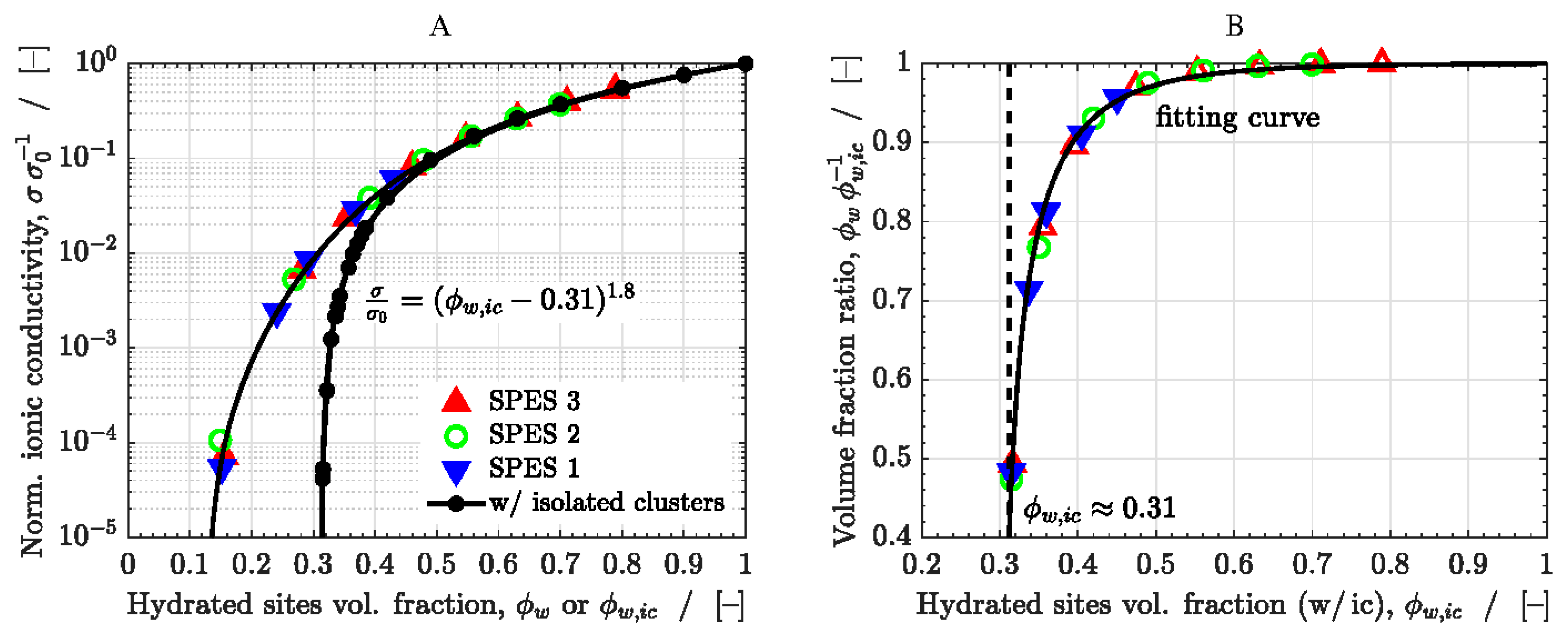 Polymers 13 00363 g005 Polymers 13 00363 g005