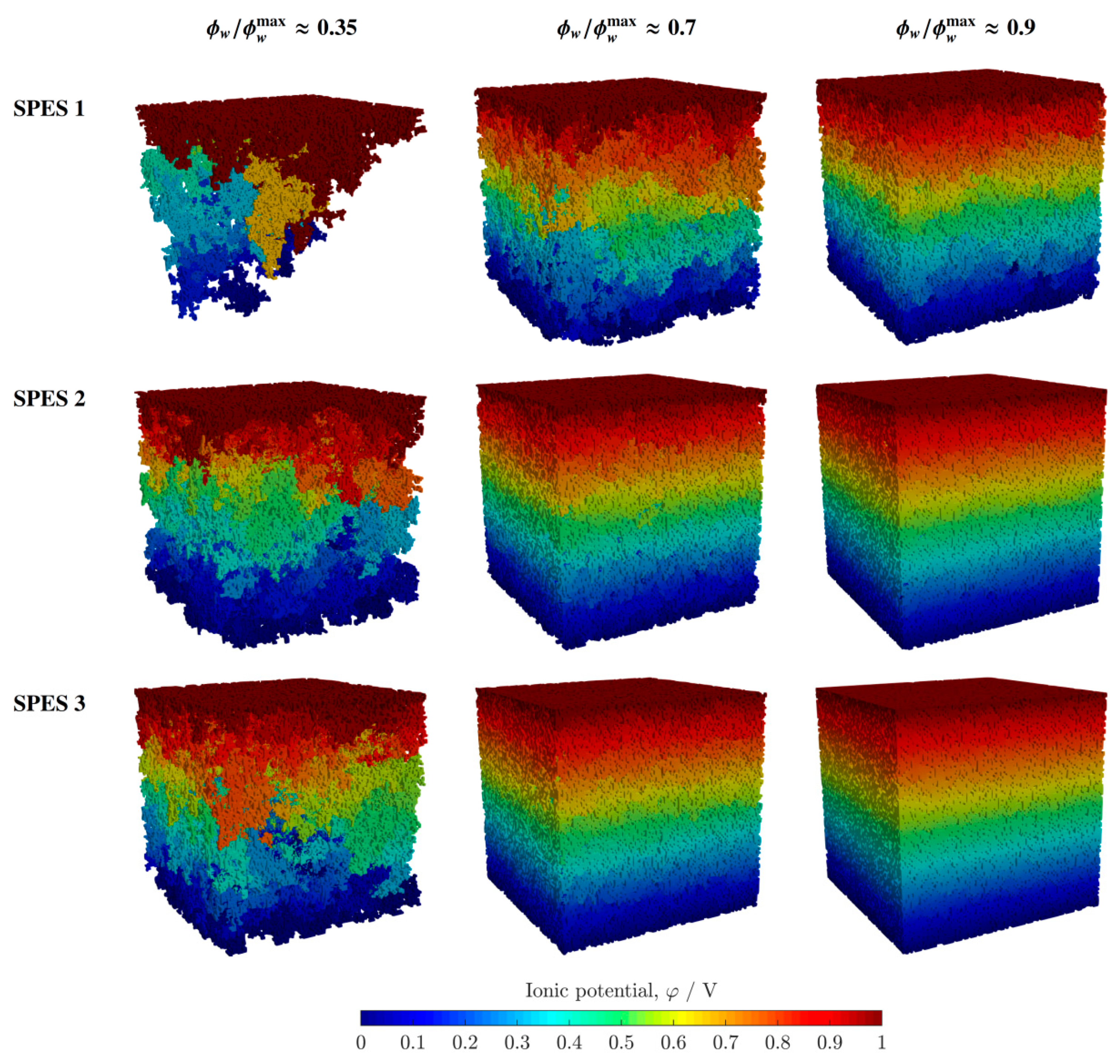 Polymers 13 00363 g007 Polymers 13 00363 g007
