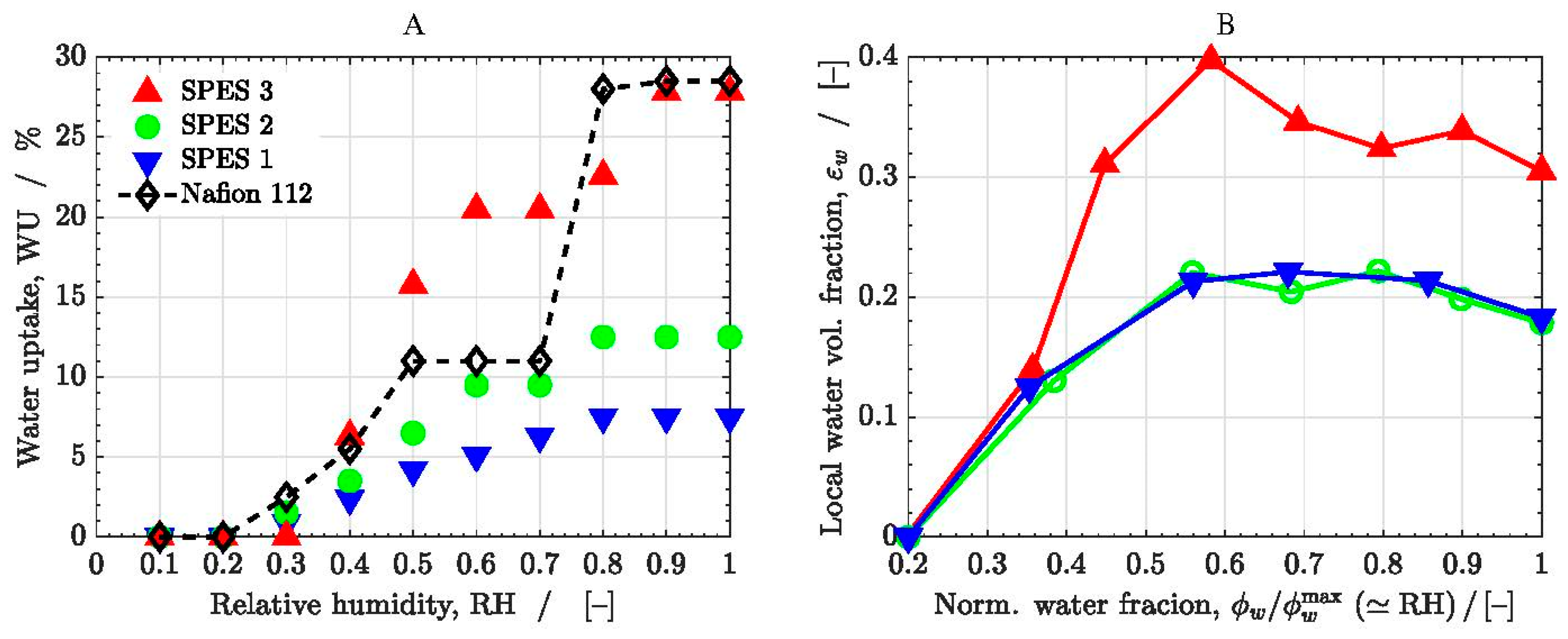 Polymers 13 00363 g009 Polymers 13 00363 g009