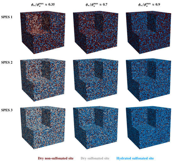 Polymers 13 00363 g0a1