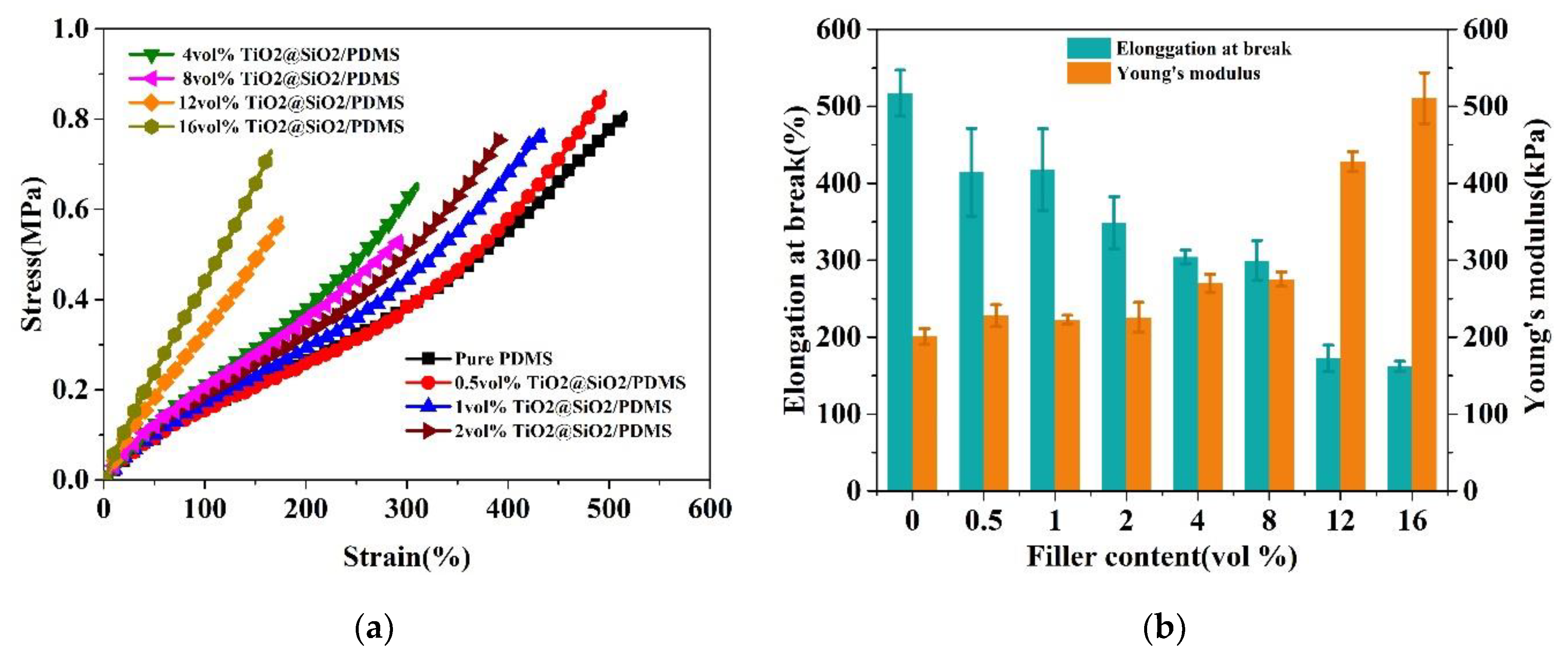 Polymers 13 00368 g004