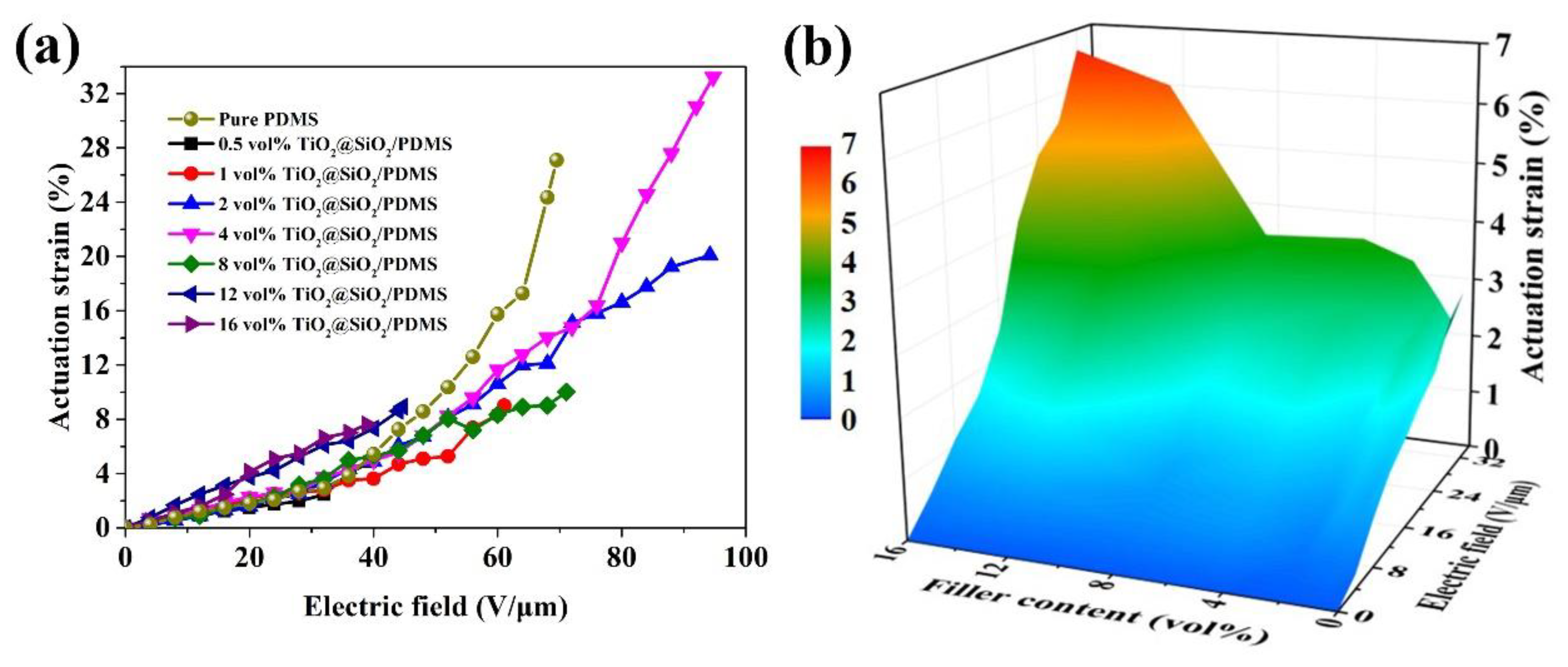 Polymers 13 00368 g006