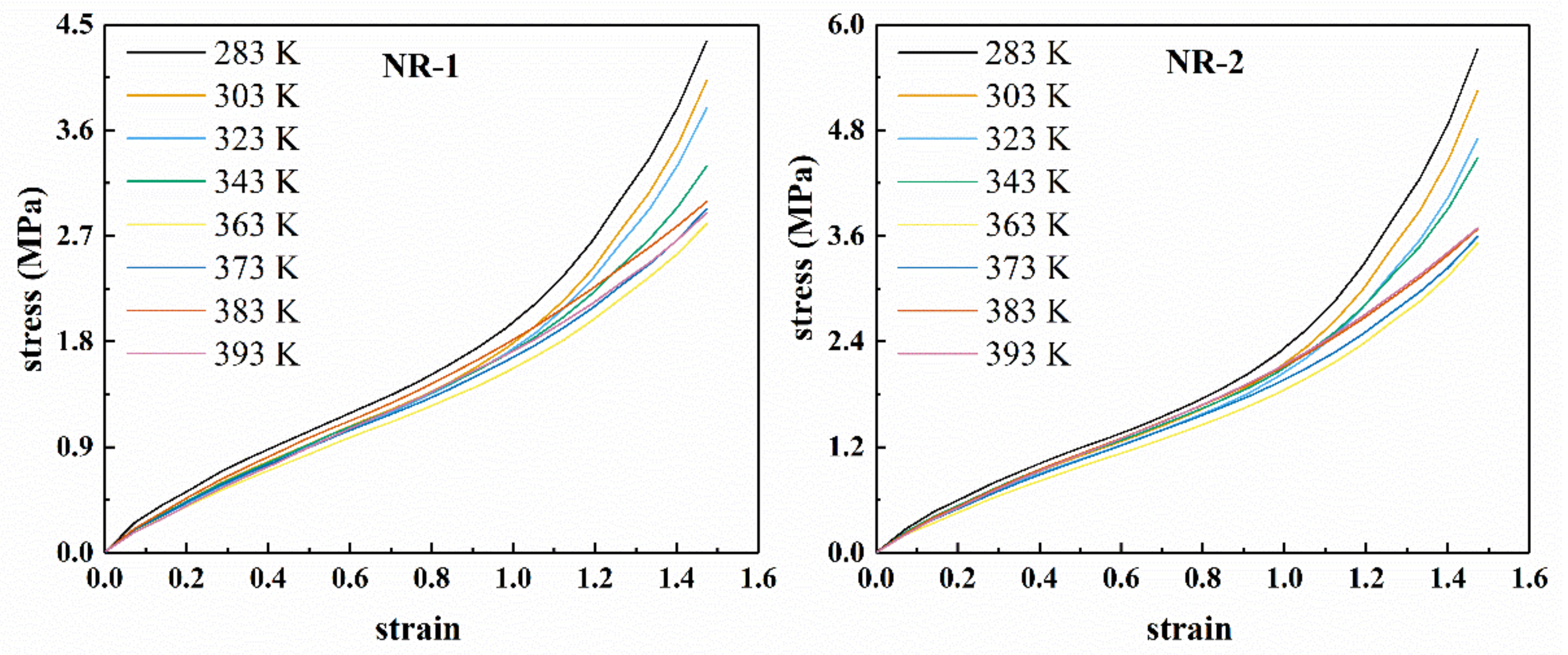 Polymers 13 00369 g001