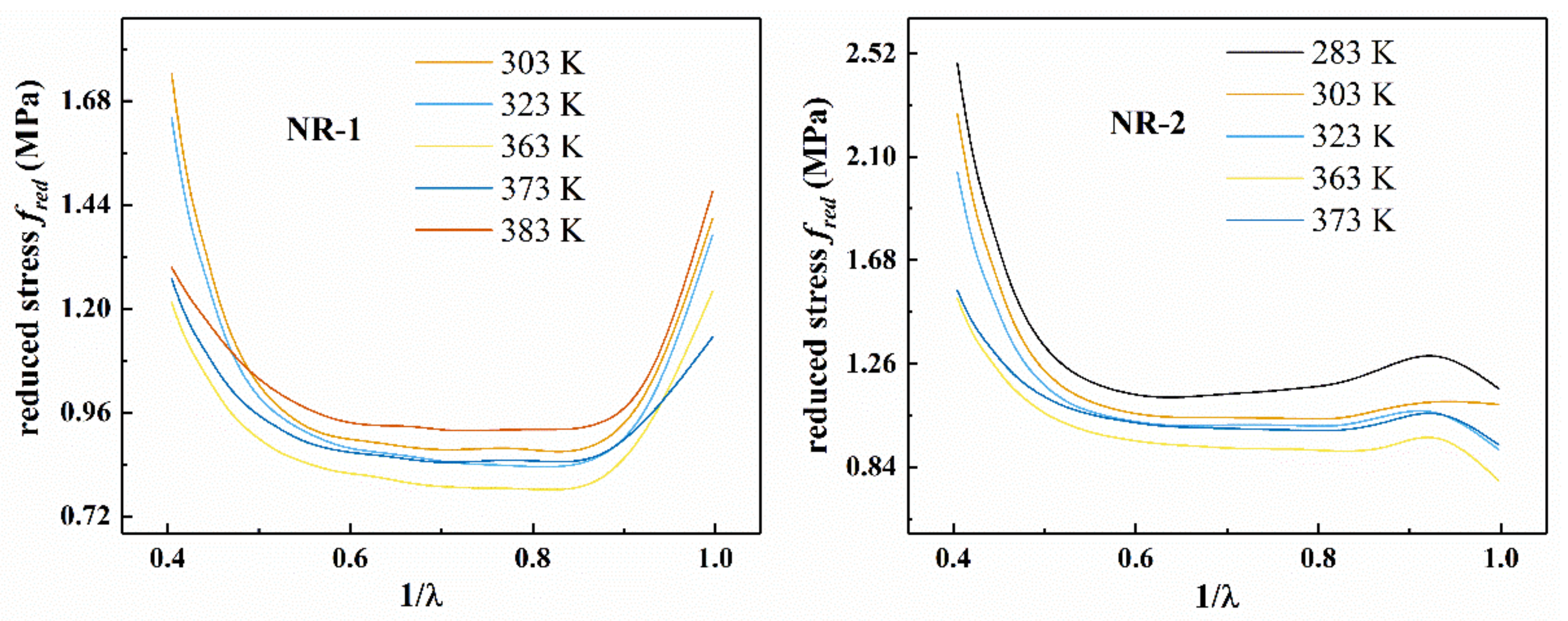 Polymers 13 00369 g003