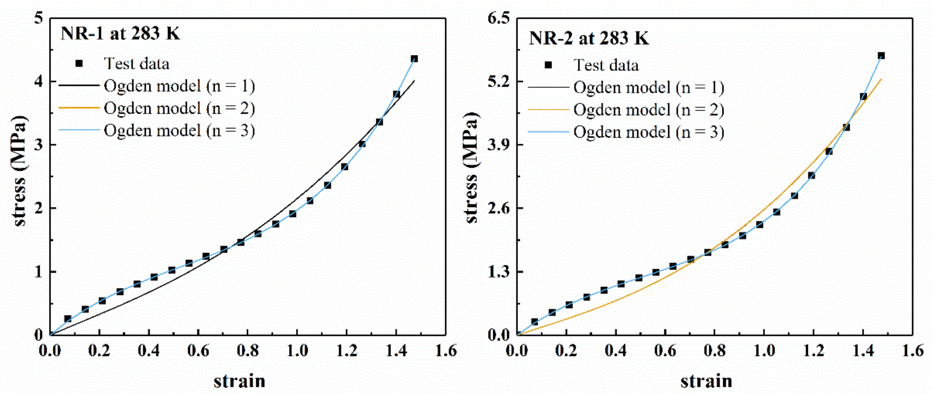 Polymers 13 00369 g005