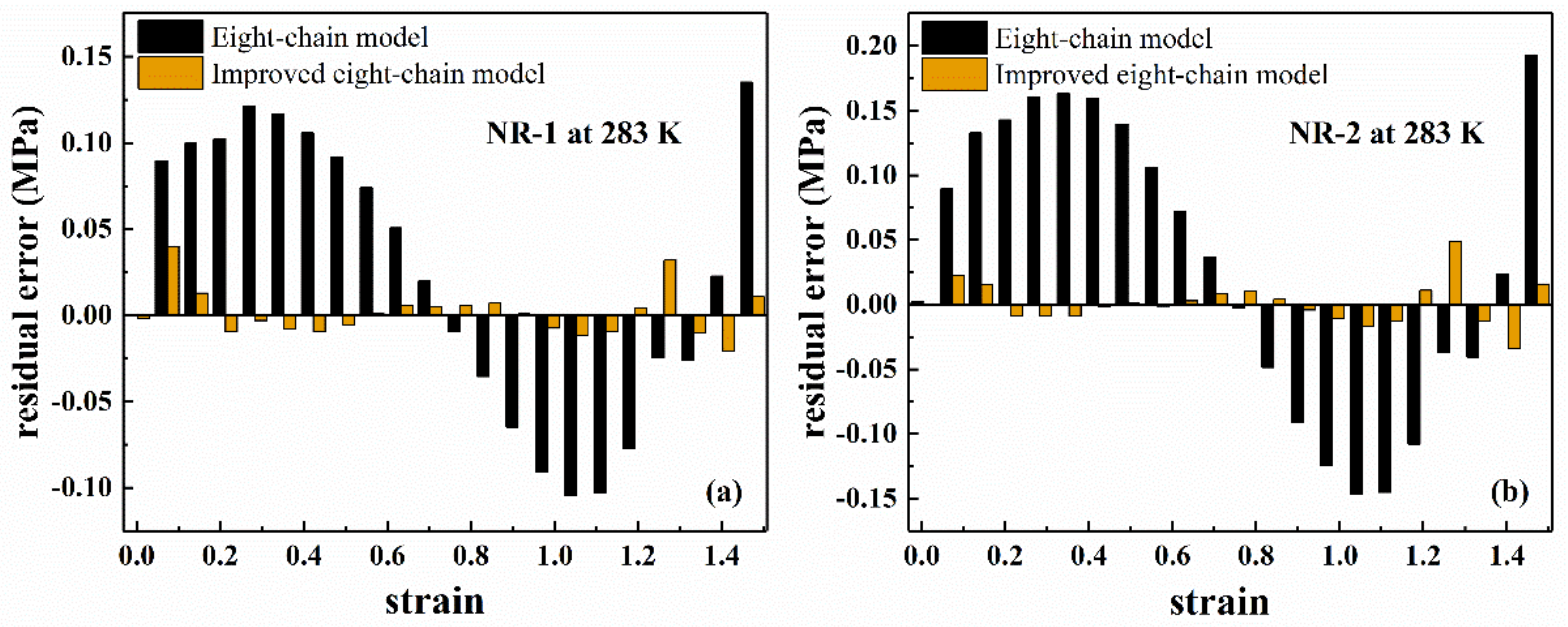 Polymers 13 00369 g007