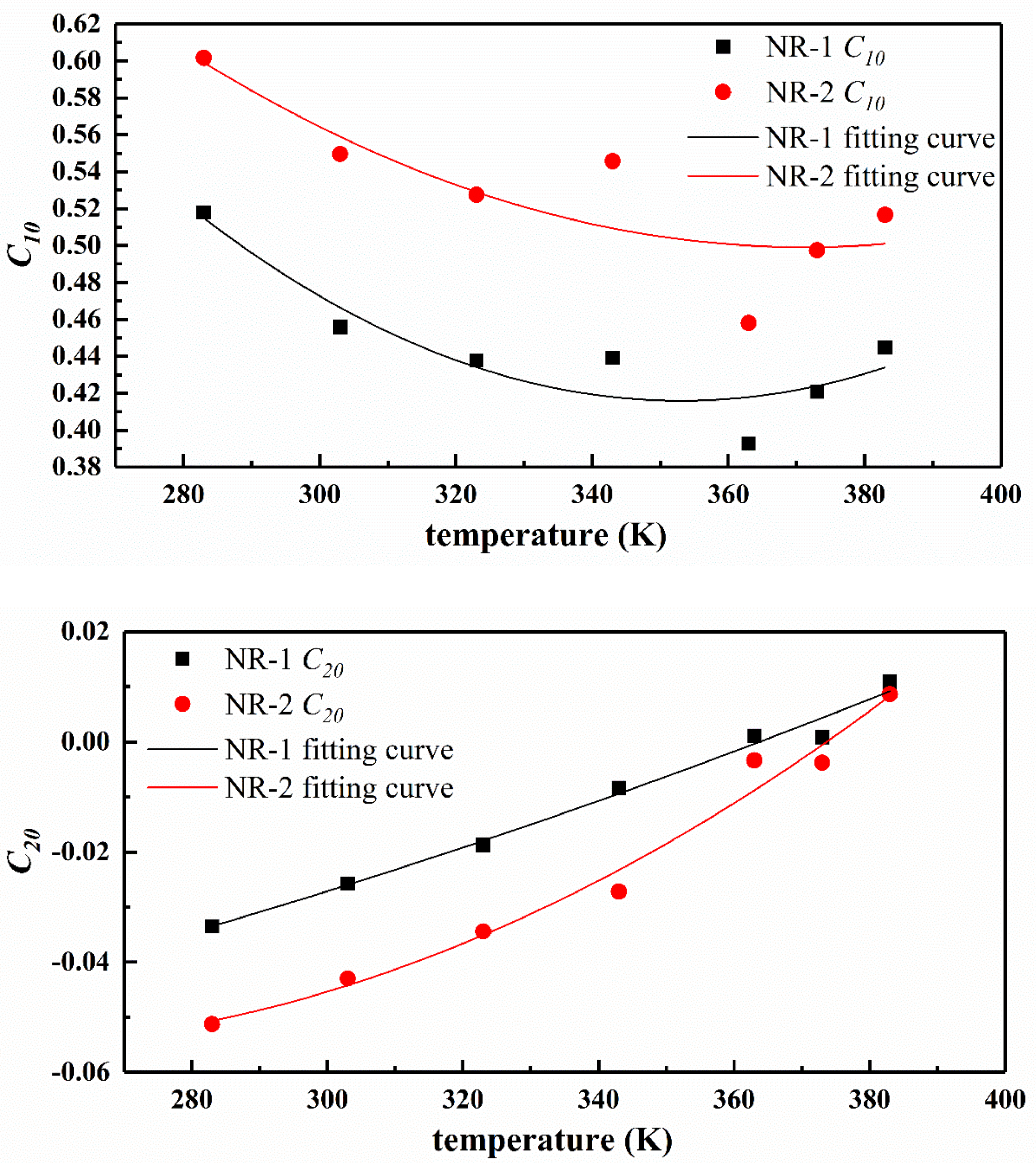 Polymers 13 00369 g009a