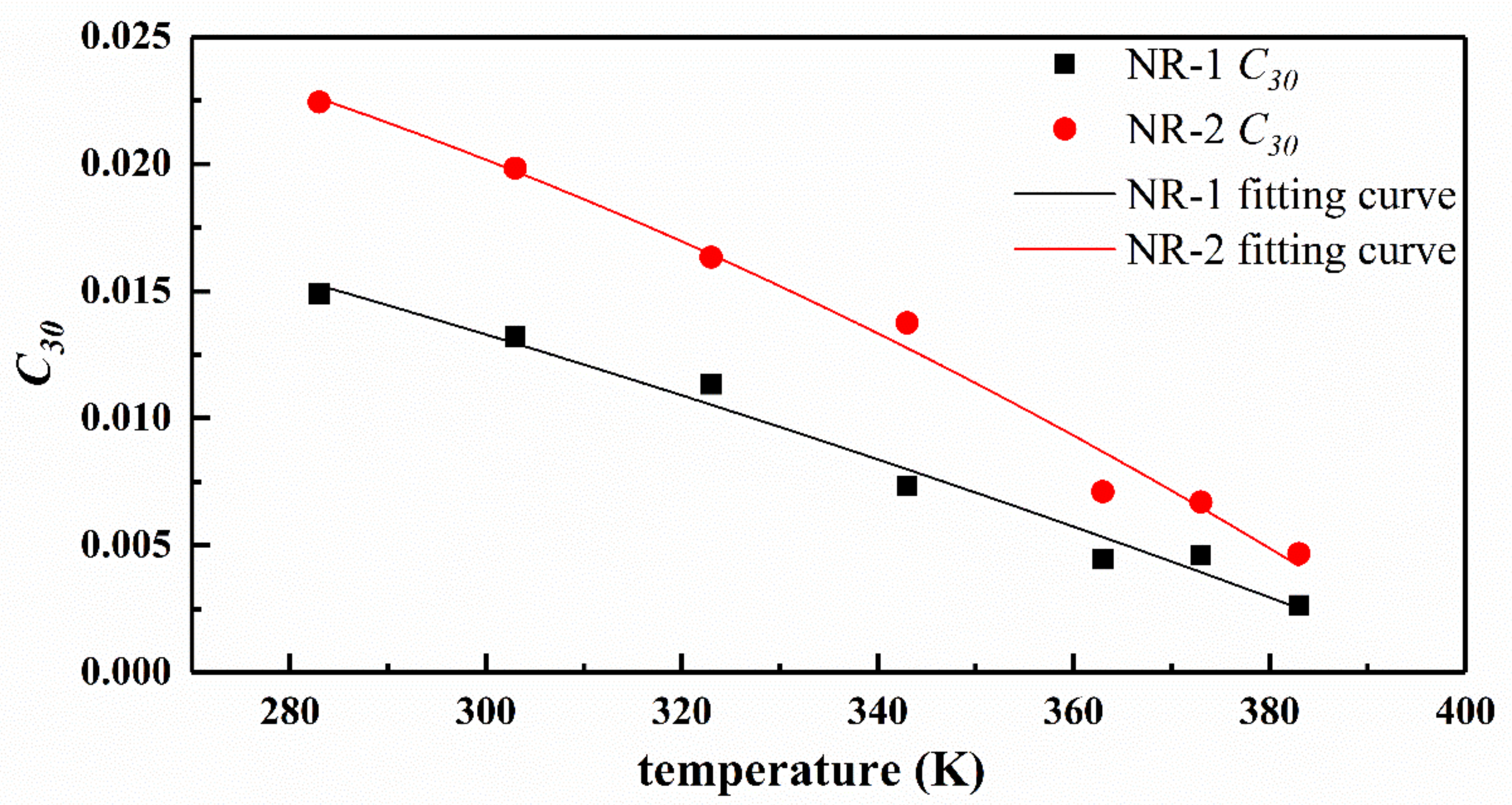 Polymers 13 00369 g009b