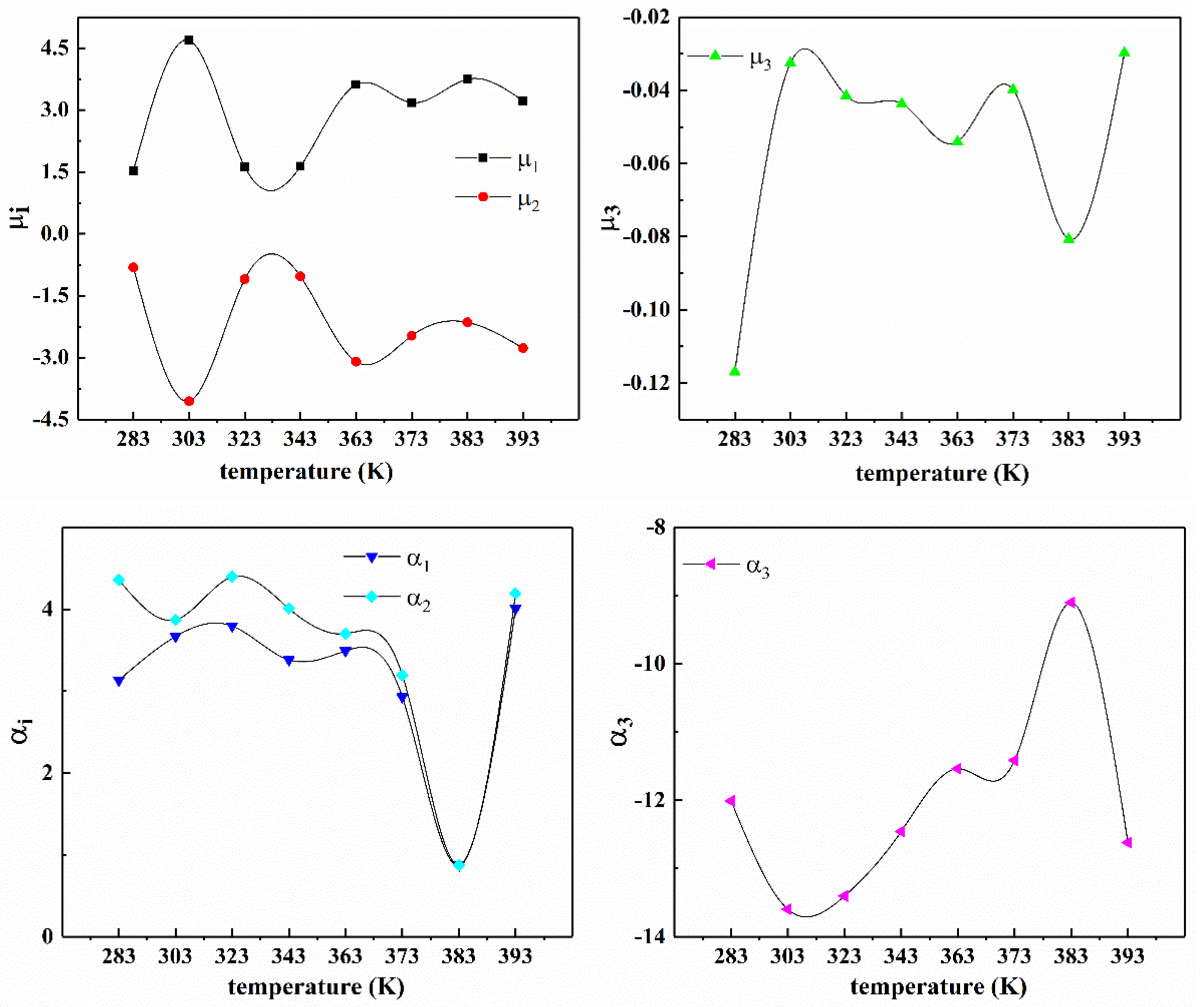 Polymers 13 00369 g010