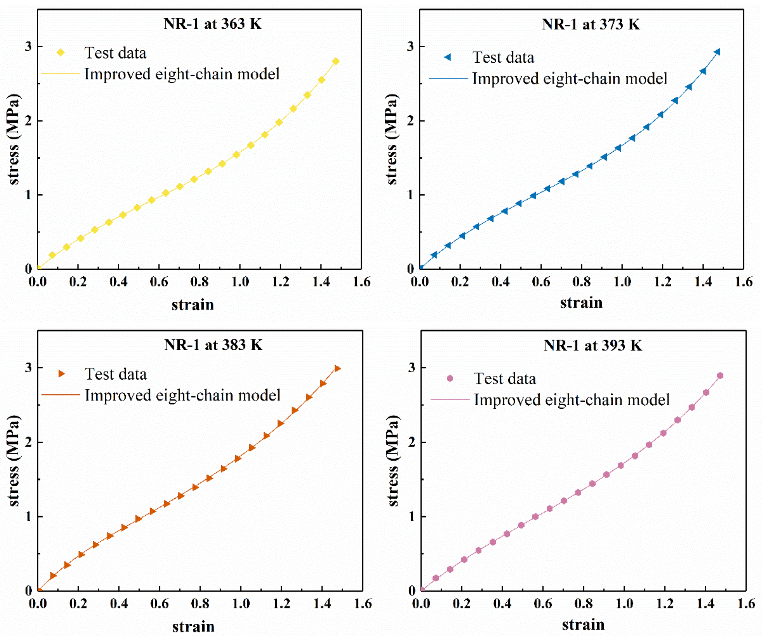 Polymers 13 00369 g011b
