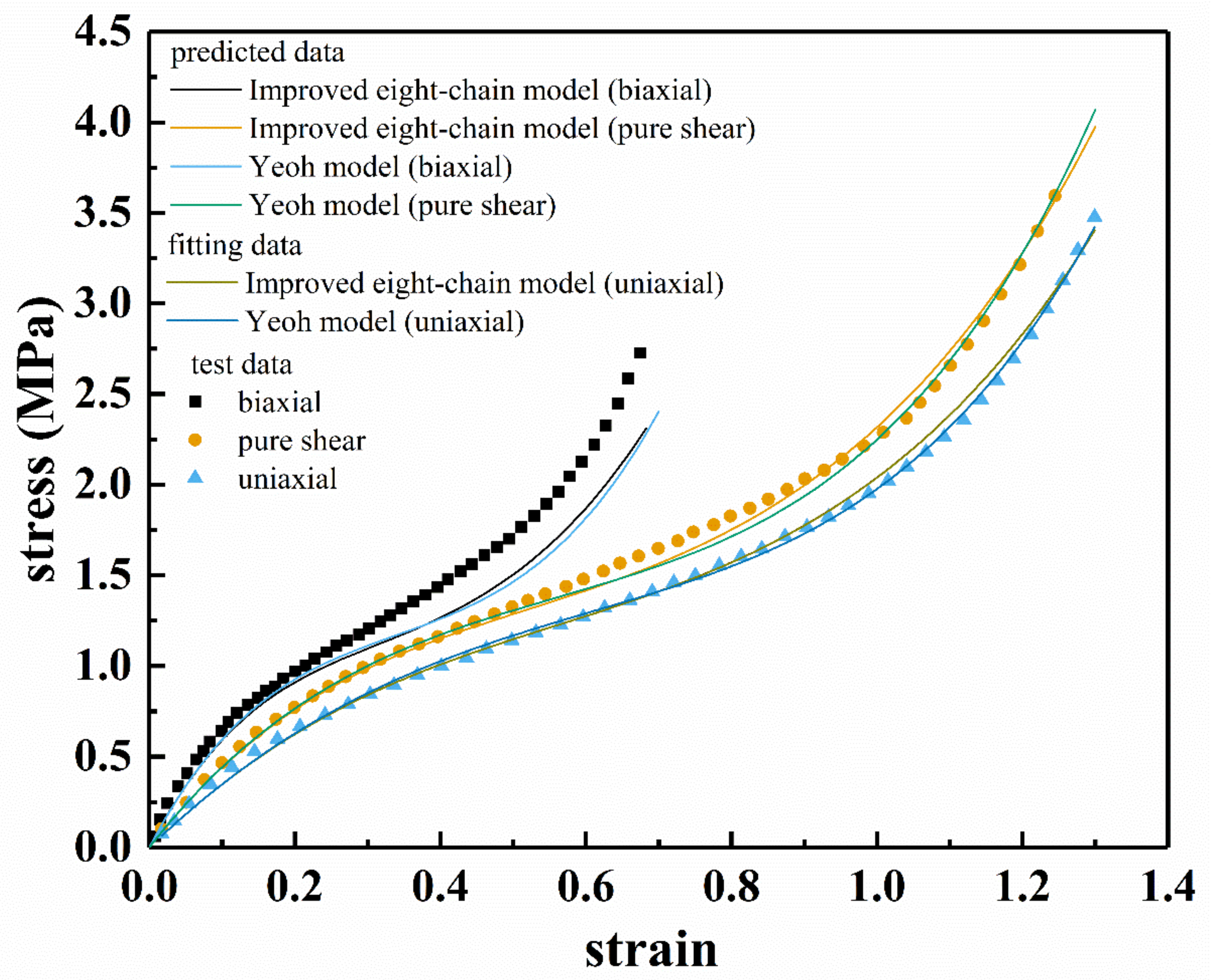 Polymers 13 00369 g014