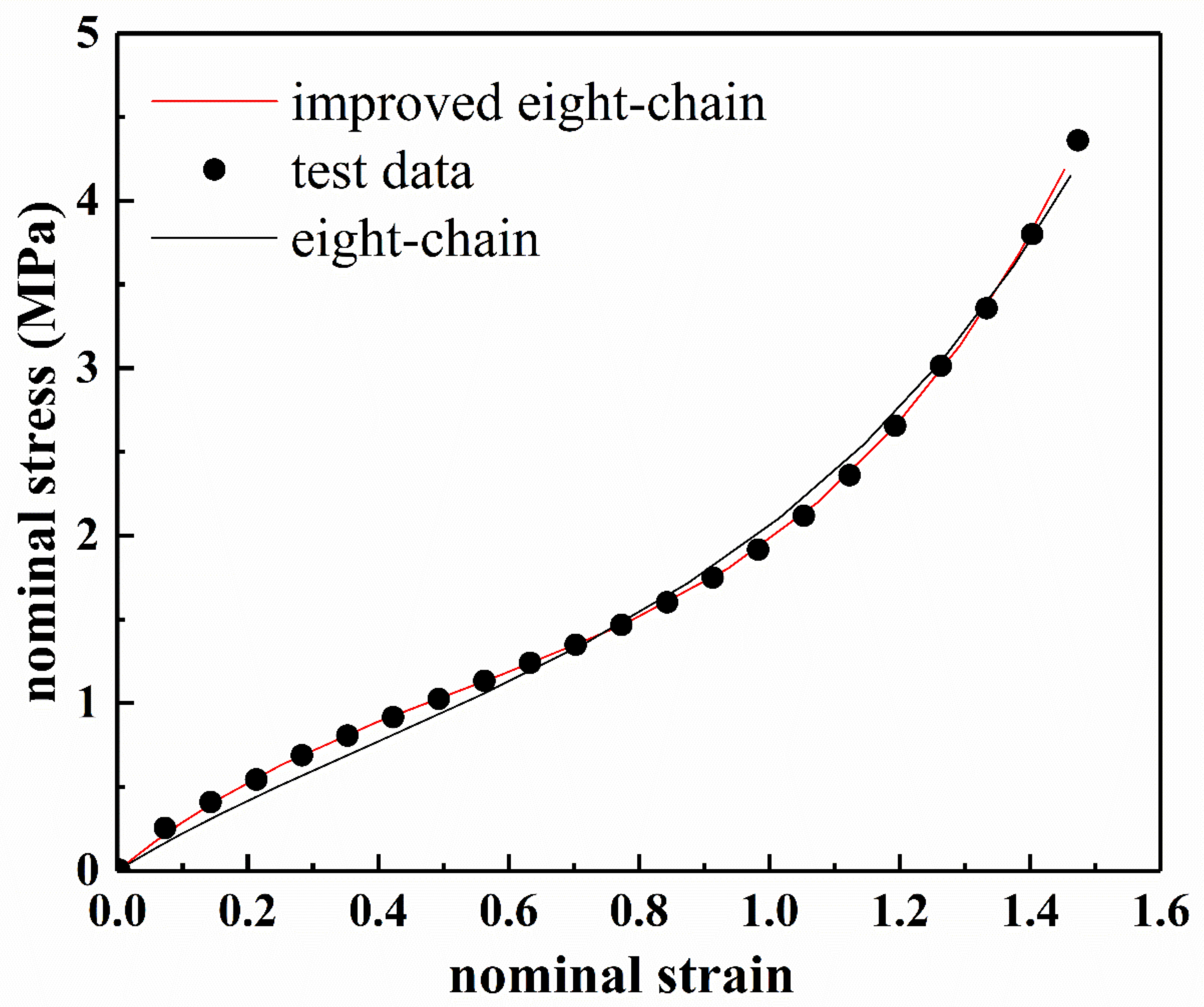 Polymers 13 00369 g017