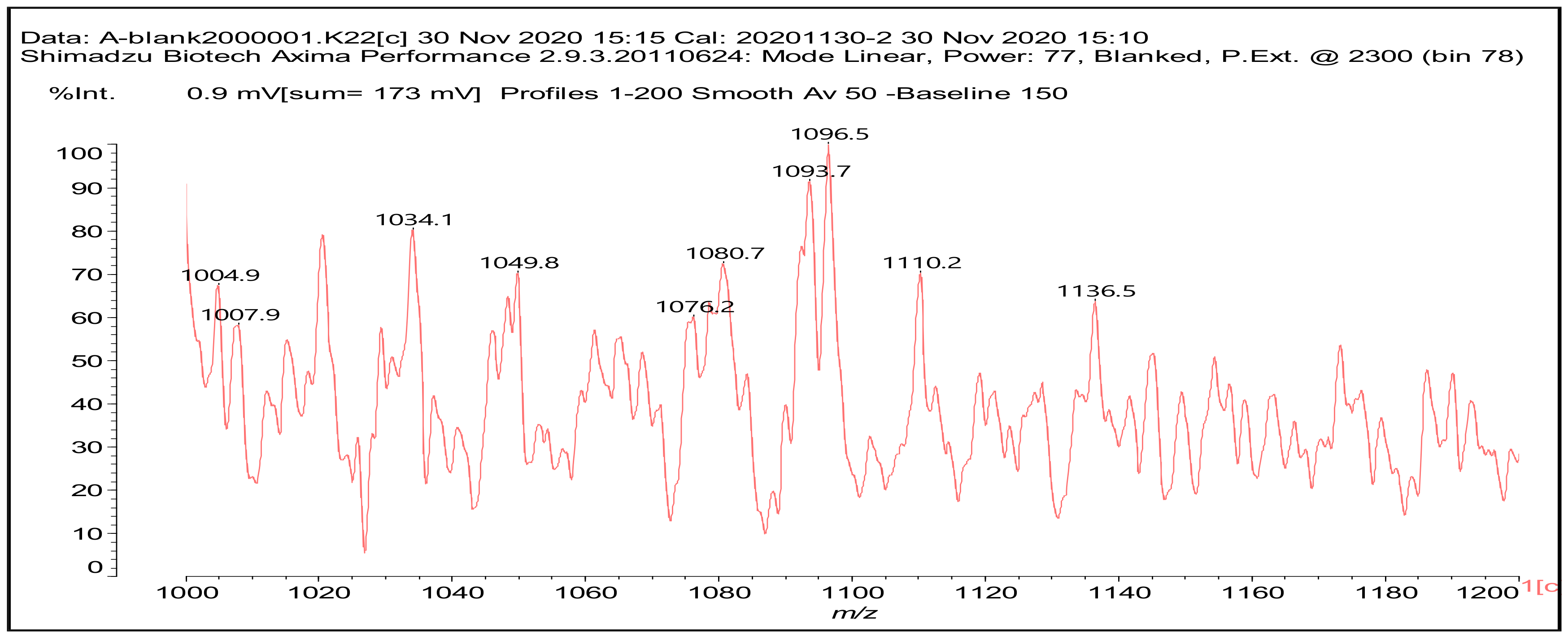 Polymers 13 00372 g001 Polymers 13 00372 g001