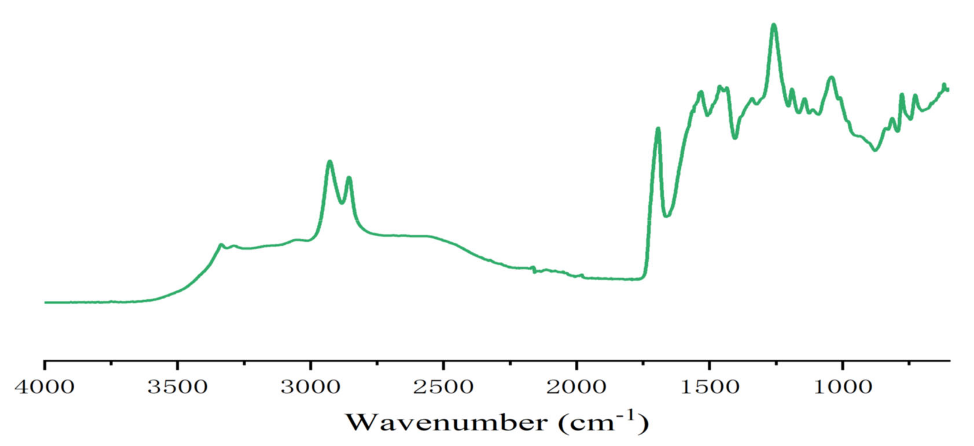 Polymers 13 00372 g005 Polymers 13 00372 g005