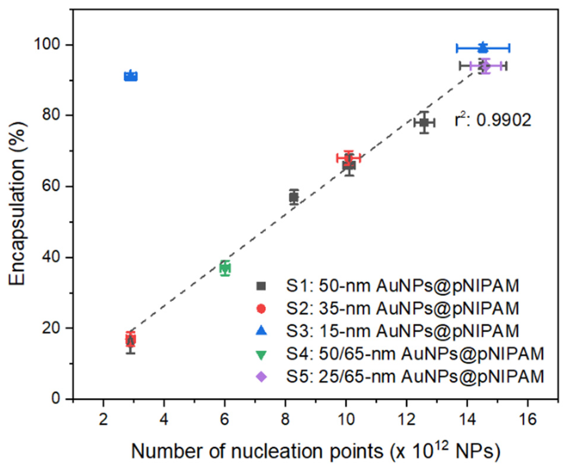 Polymers 13 00373 g001 Polymers 13 00373 g001