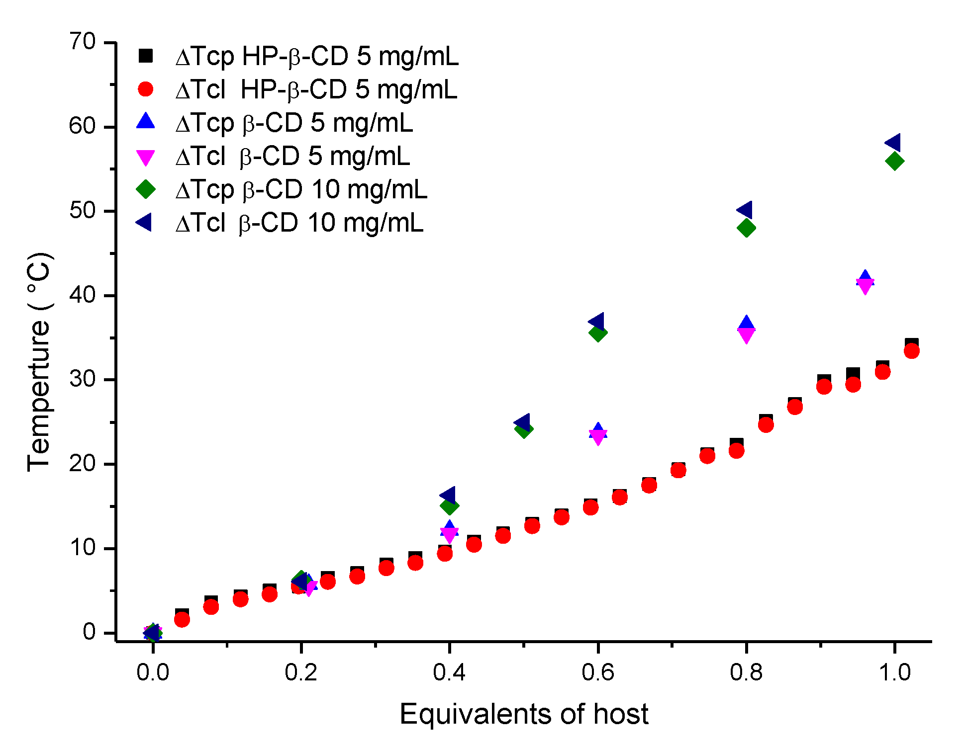 Polymers 13 00374 g004