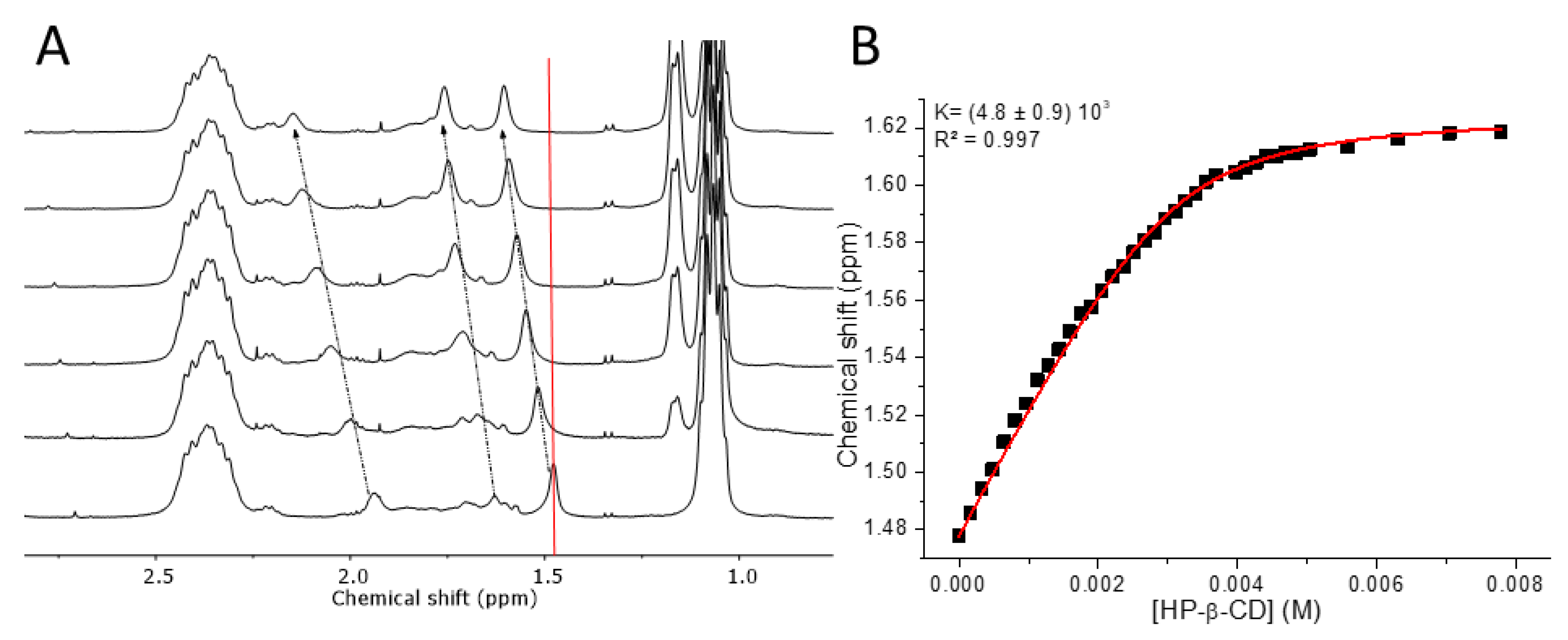 Polymers 13 00374 g005