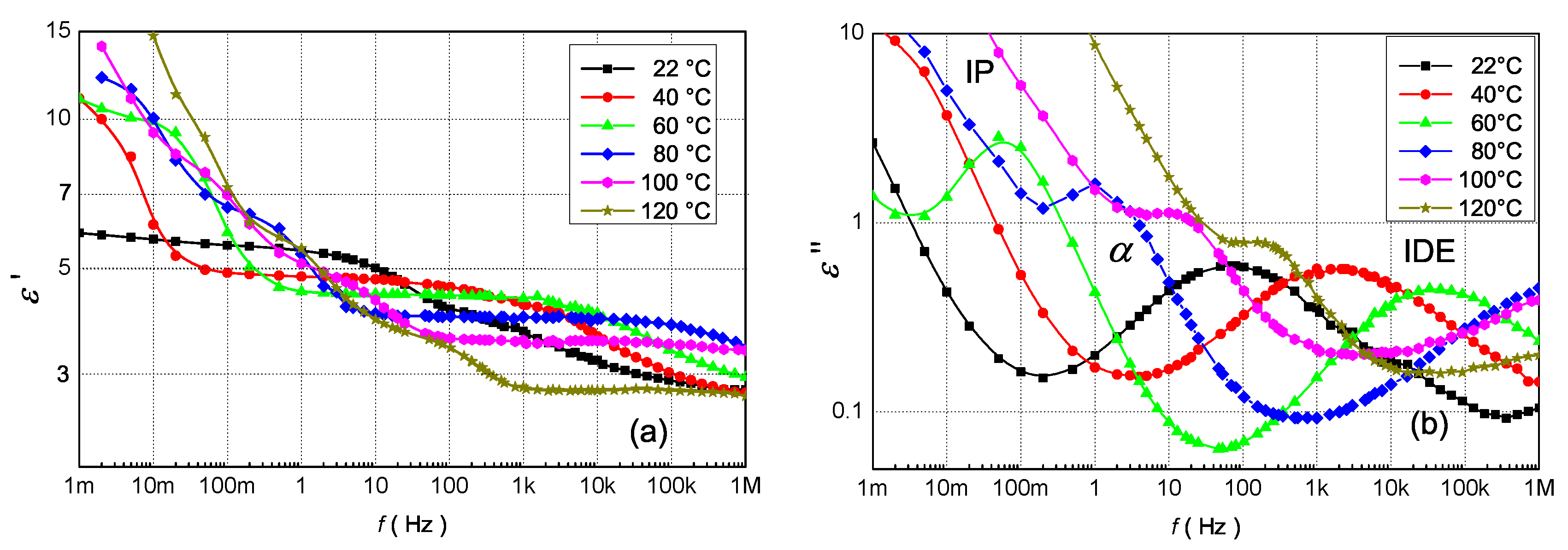 Polymers 13 00375 g004