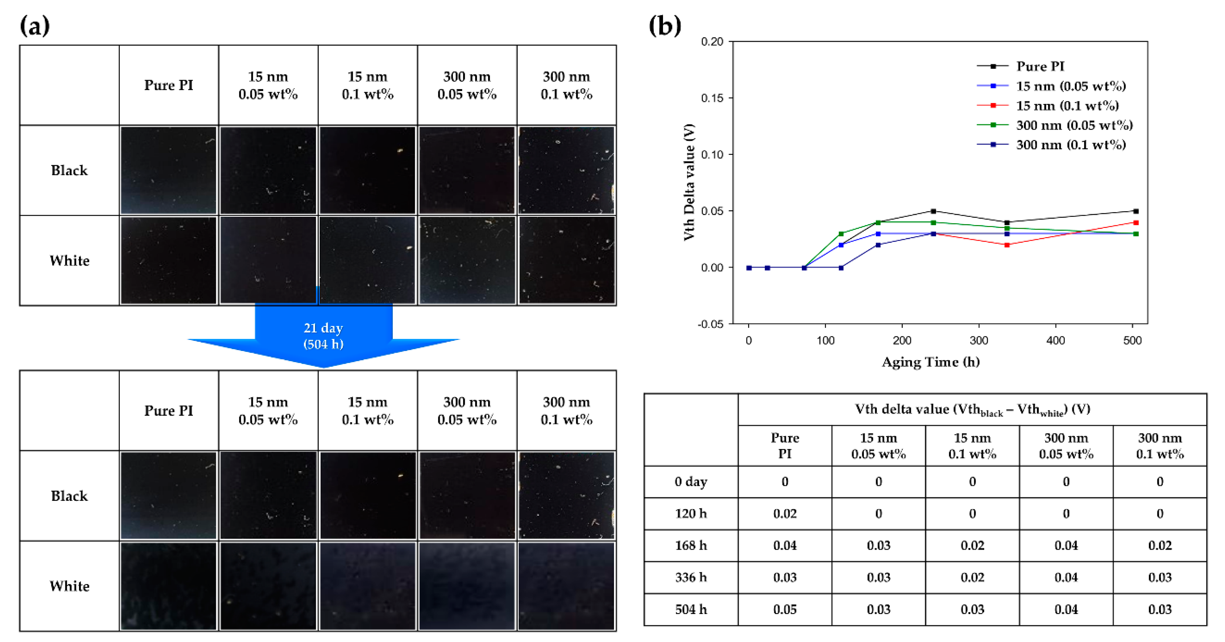 Polymers 13 00376 g008