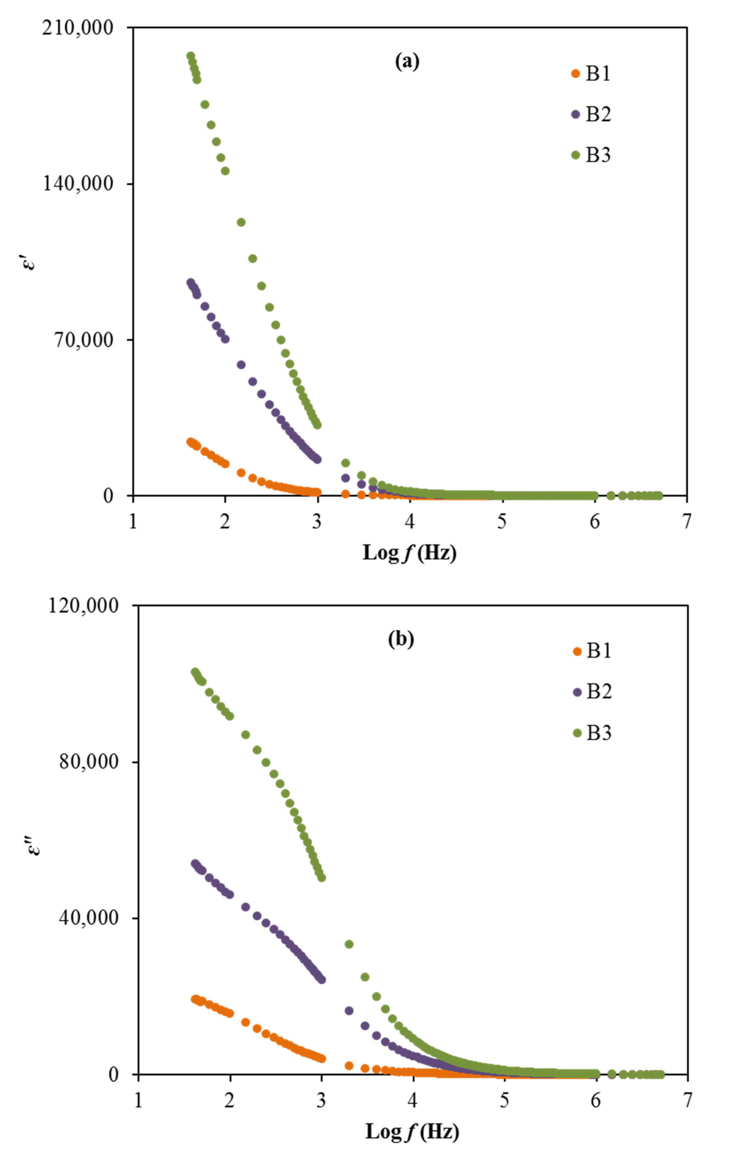 Polymers 13 00383 g007