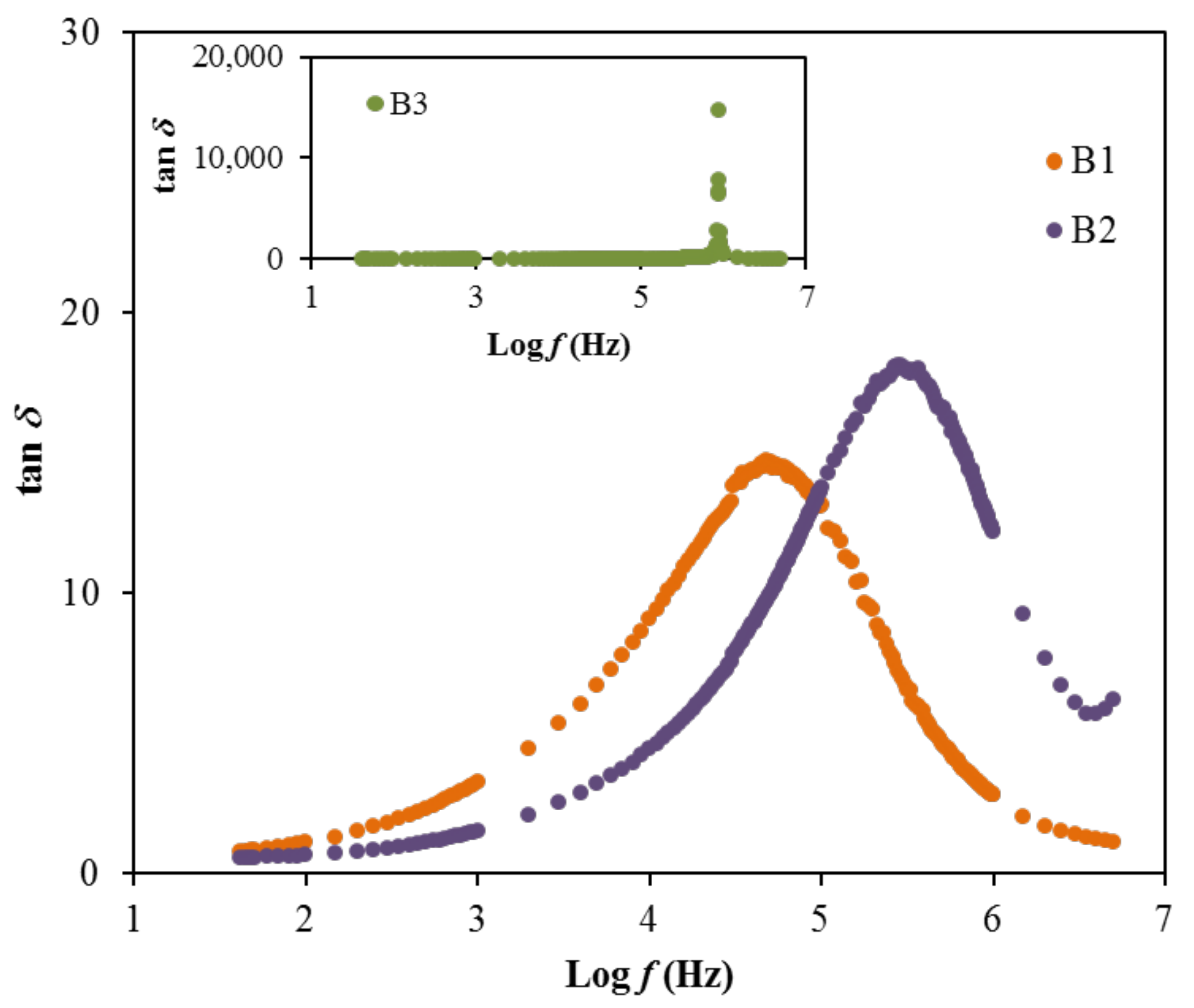 Polymers 13 00383 g008