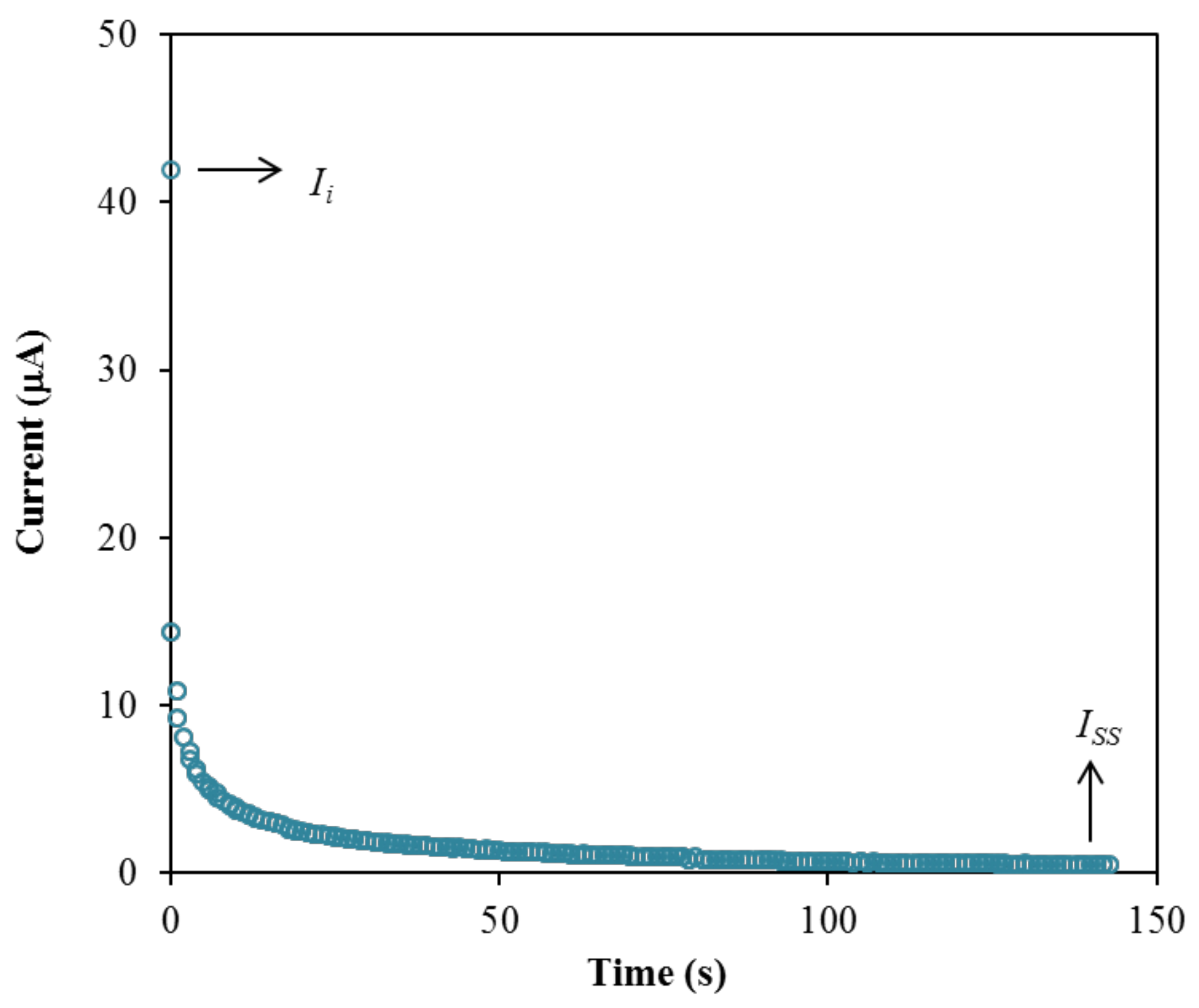 Polymers 13 00383 g011