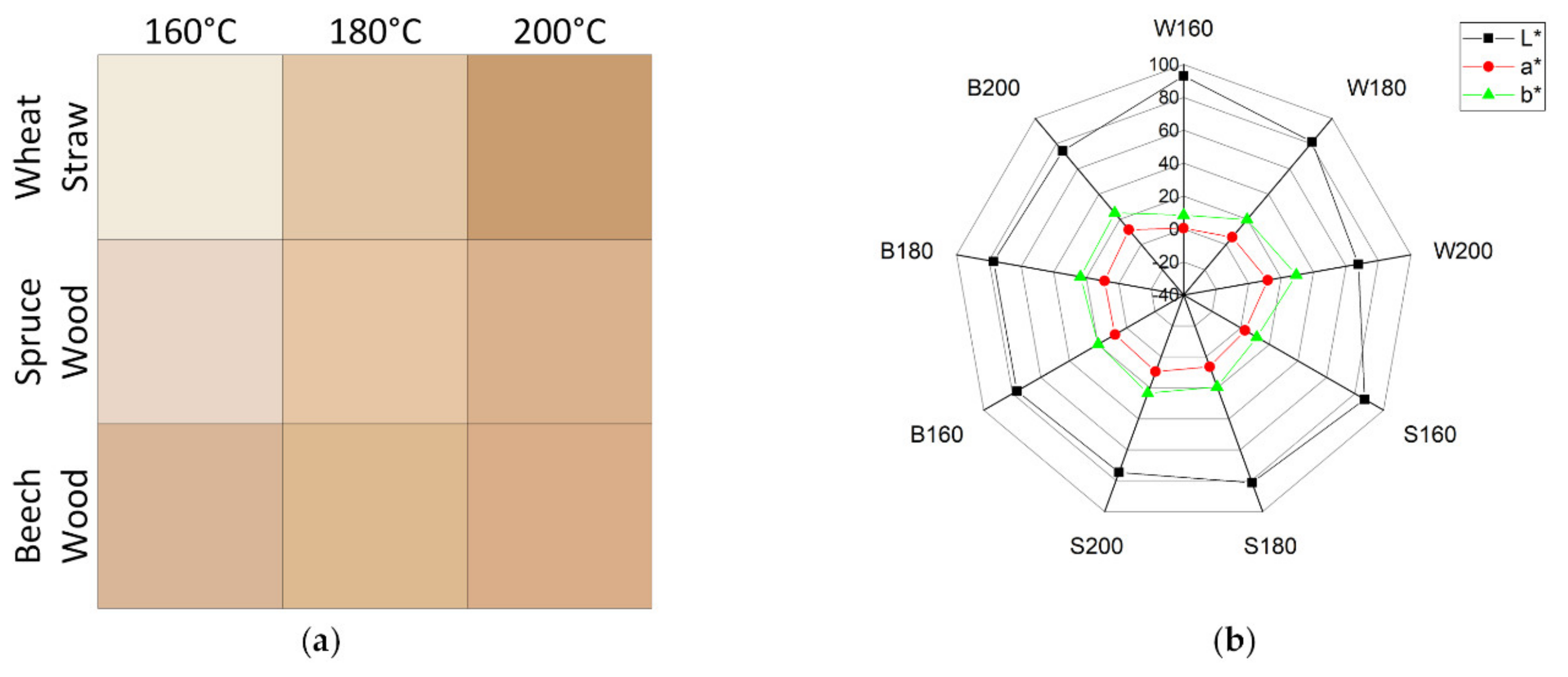 Polymers 13 00384 g008