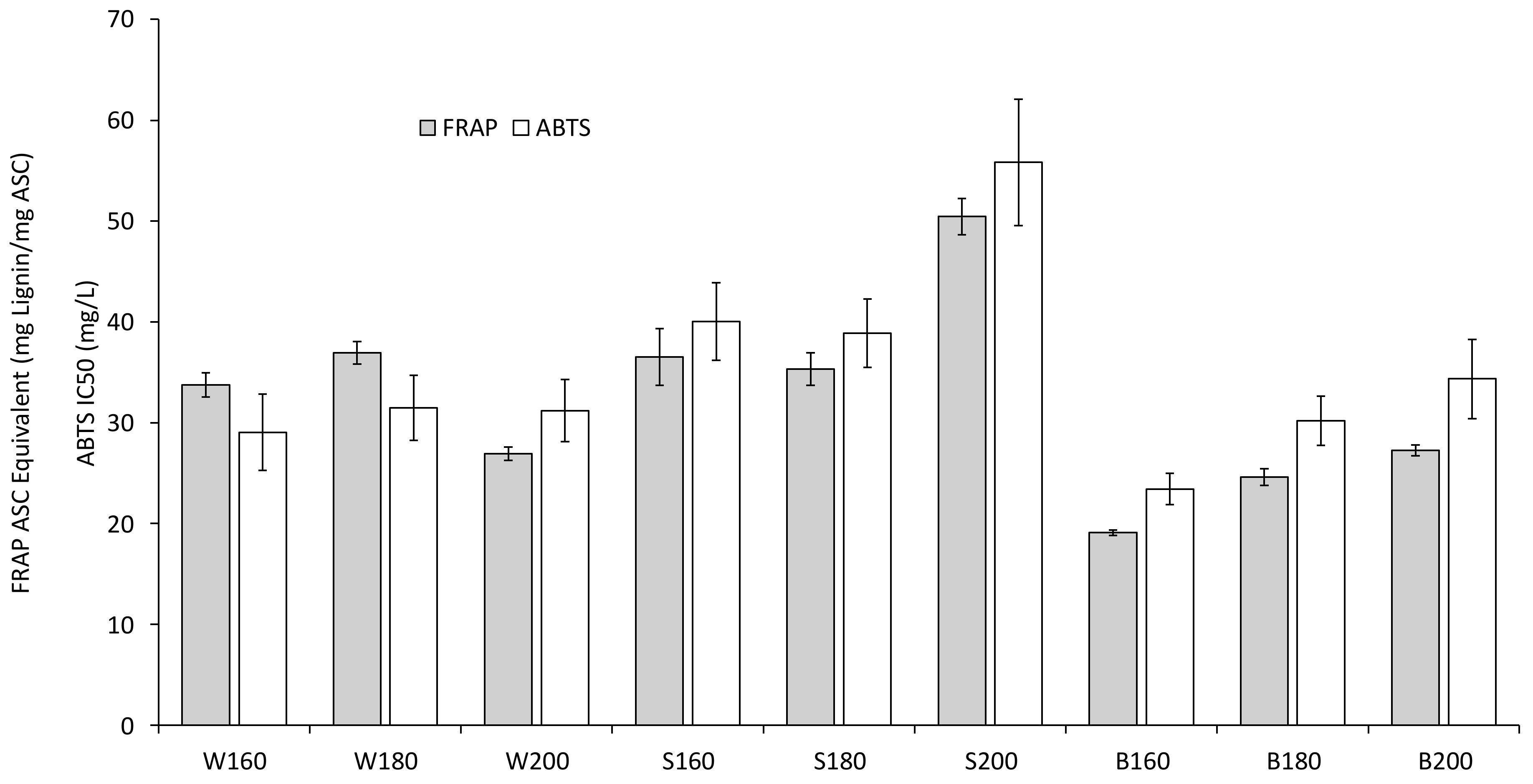 Polymers 13 00384 g009