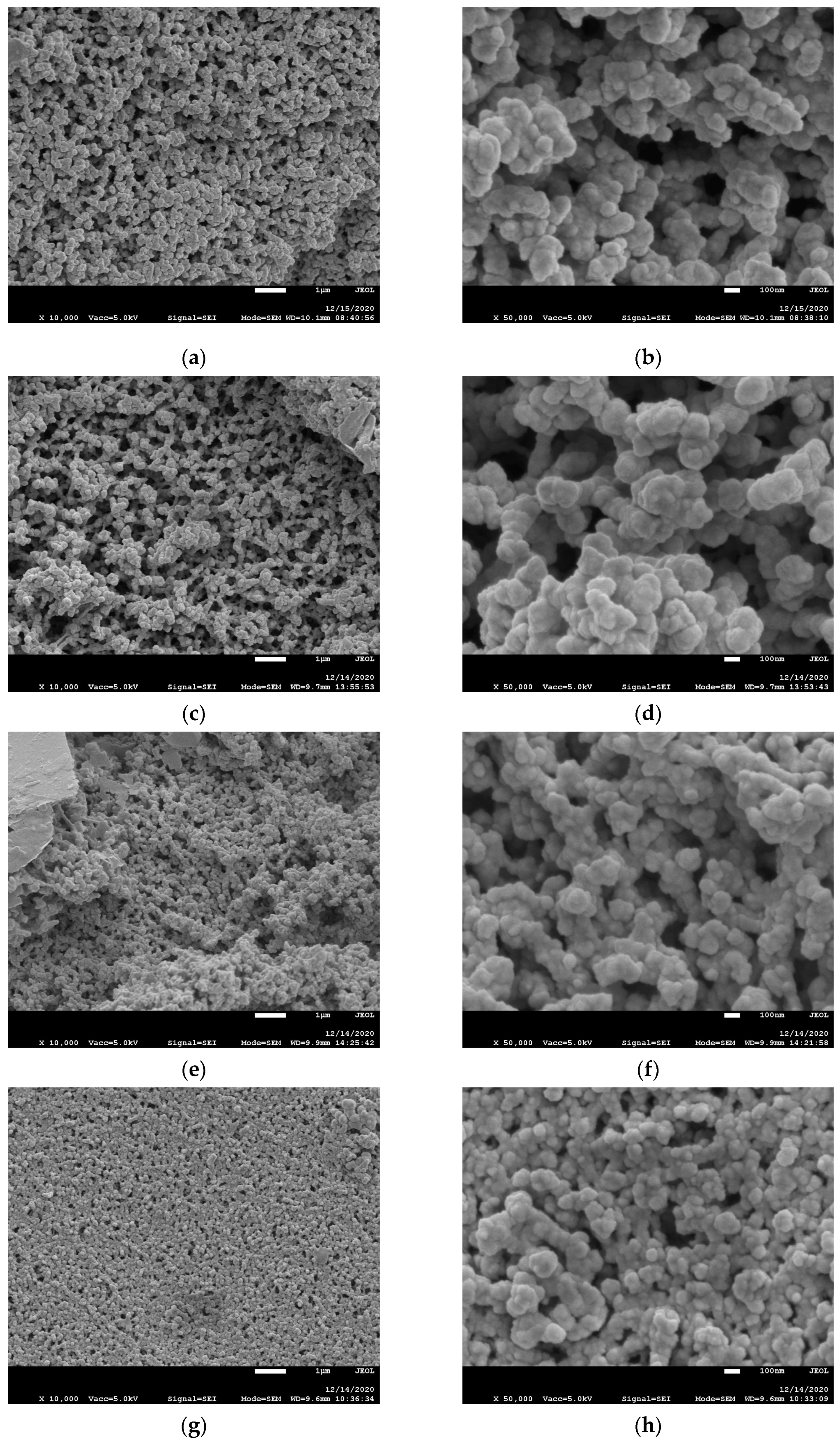 Polymers 13 00385 g007 Polymers 13 00385 g007