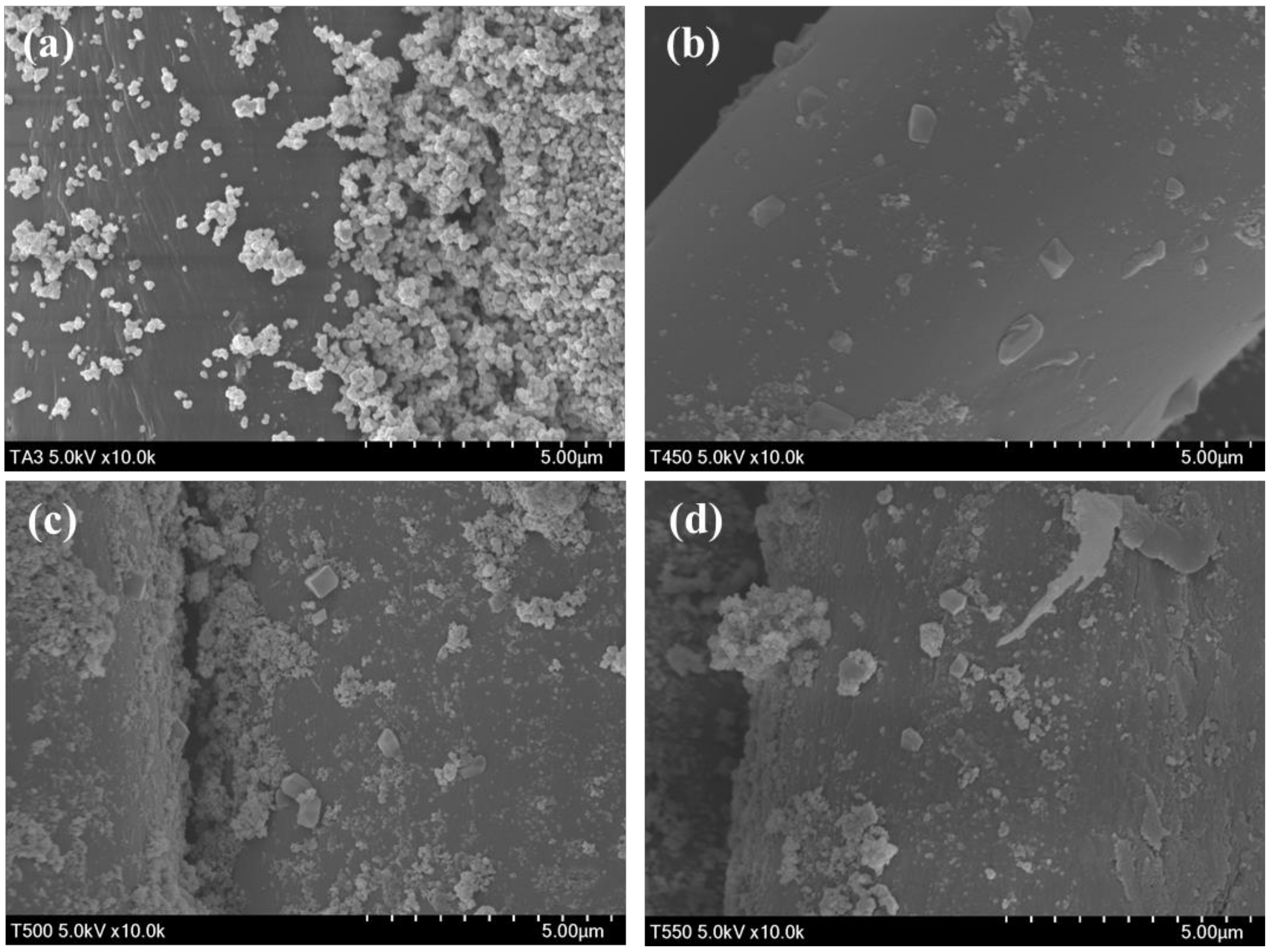 Polymers 13 00387 g003 Polymers 13 00387 g003